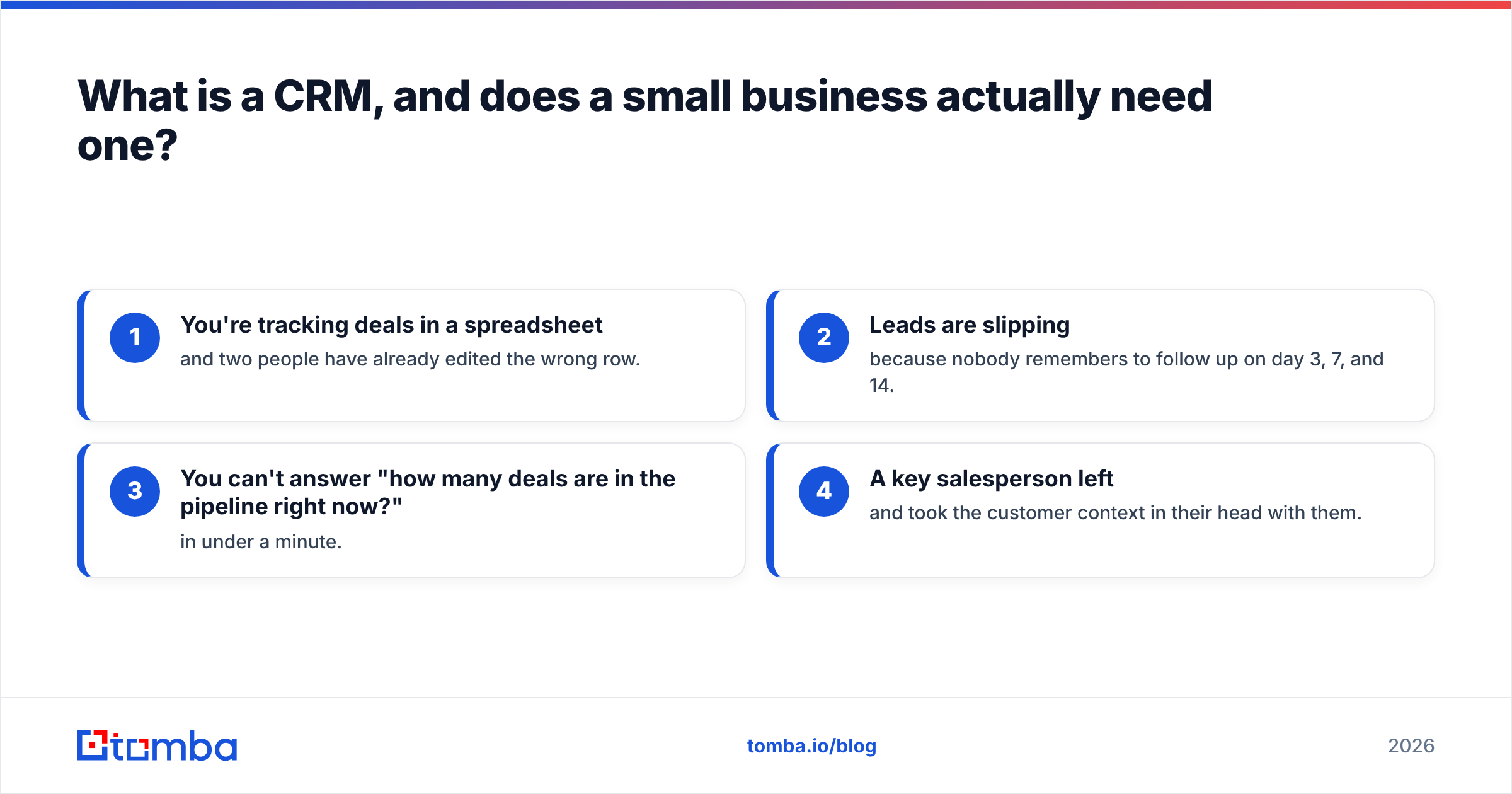 Diagram: What is a CRM, and does a small business actually need one