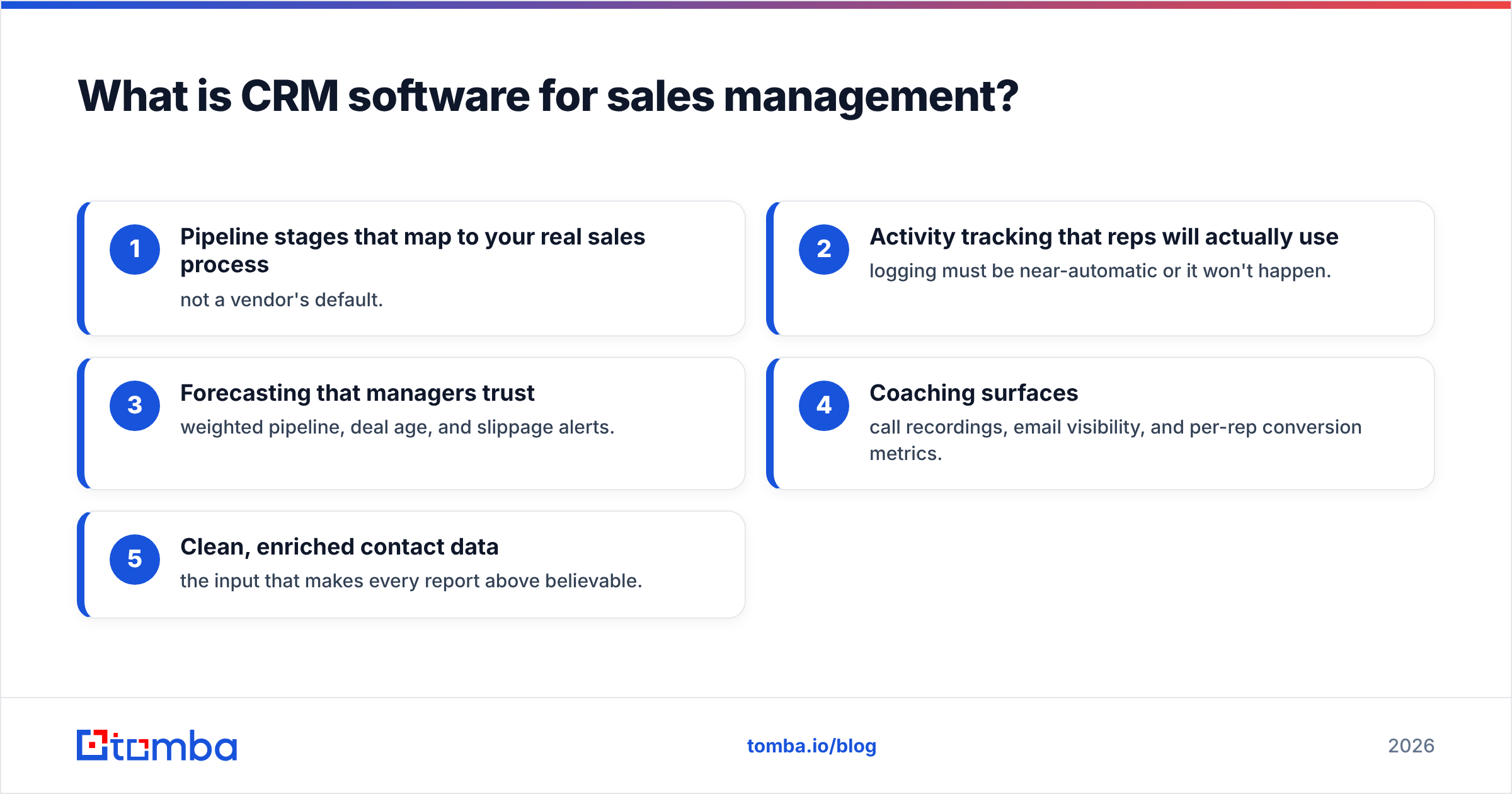 Diagram: What is CRM software for sales management