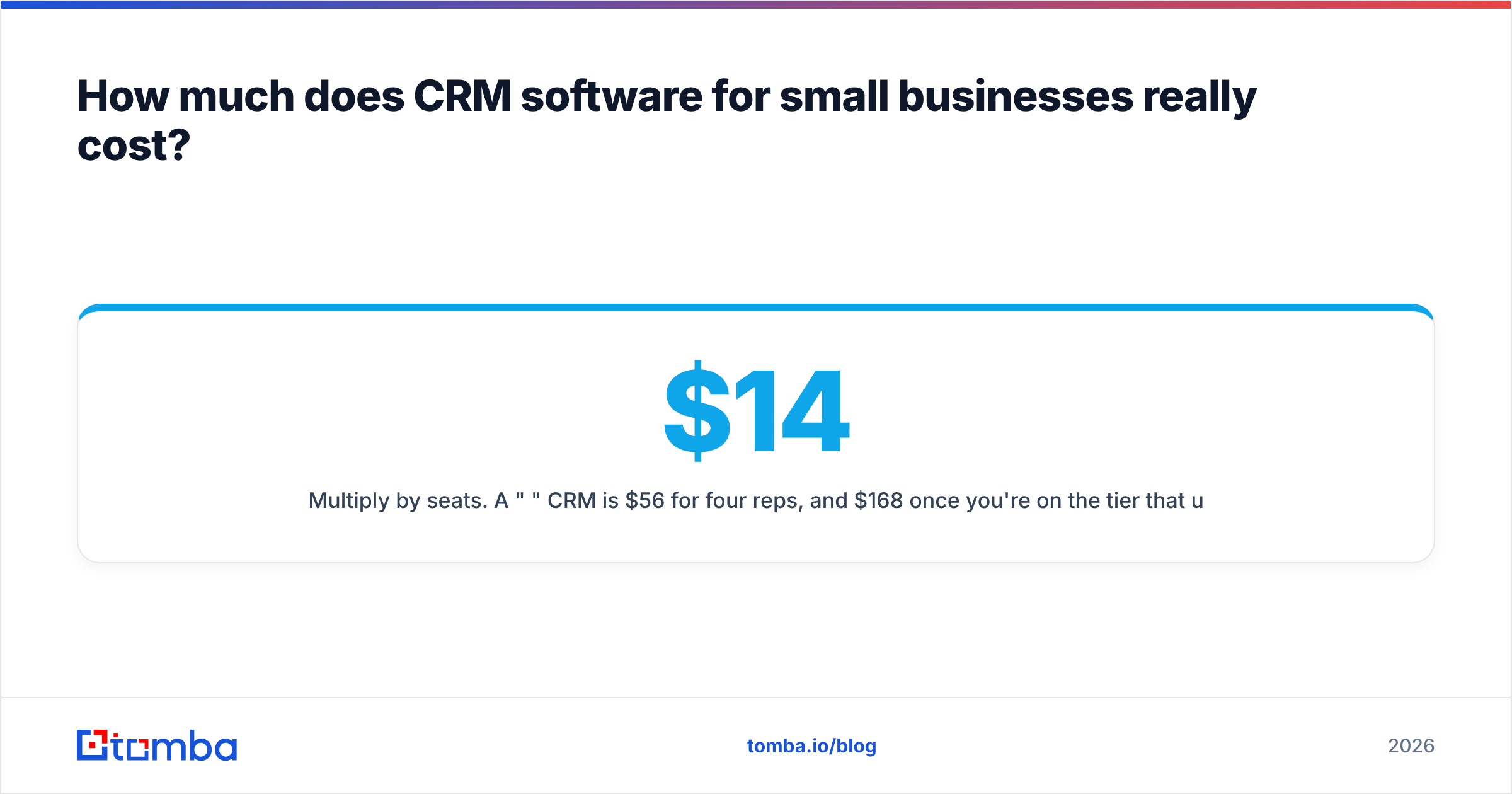 Diagram: How much does CRM software for small businesses really cost