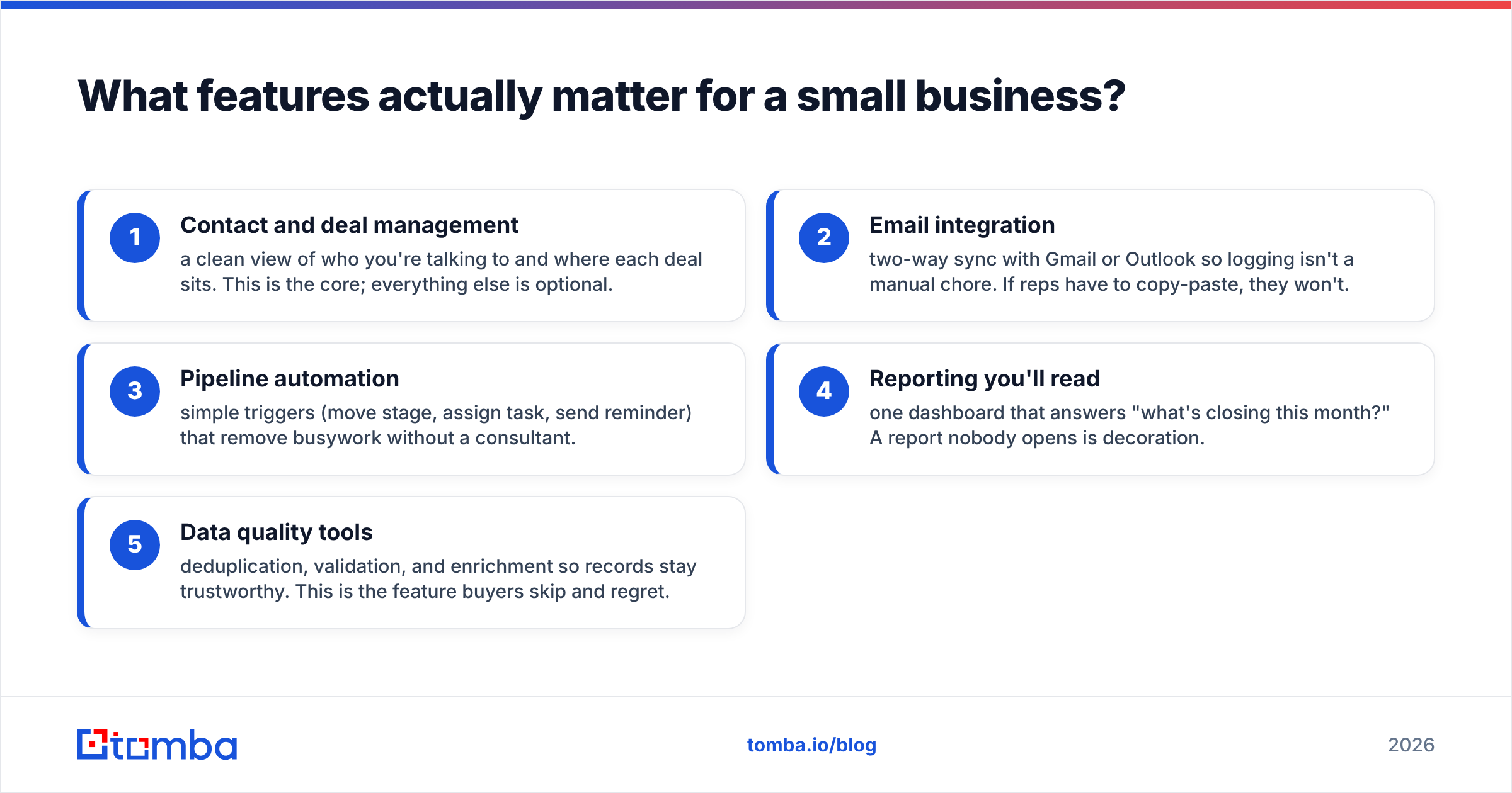 Diagram: What features actually matter for a small business