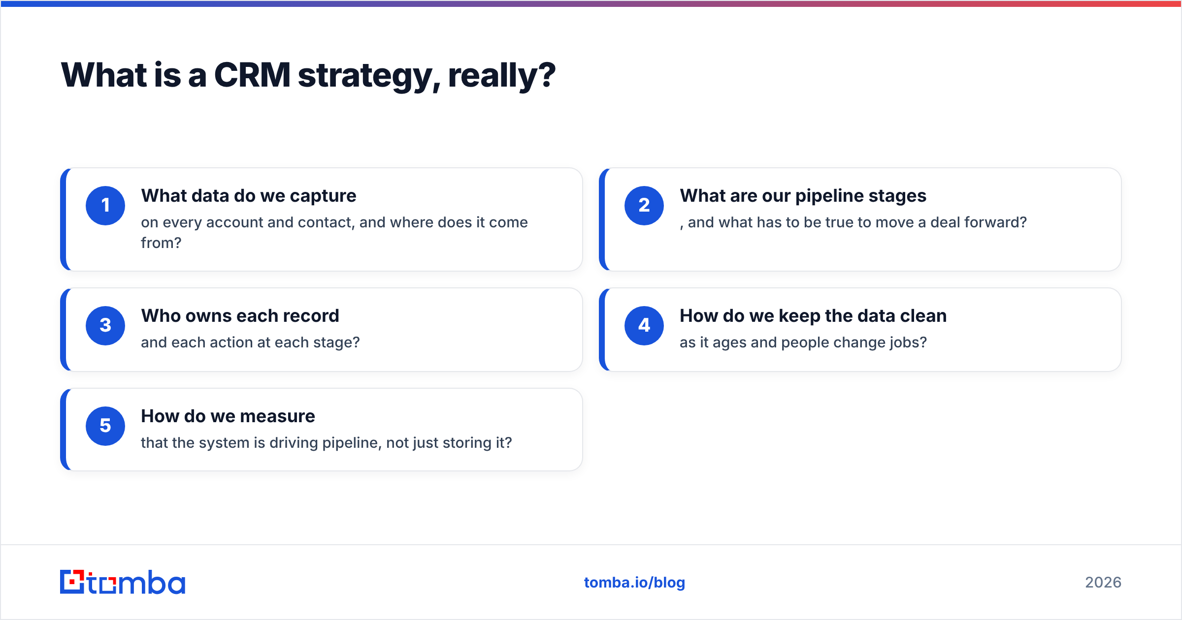 Diagram: What is a CRM strategy, really