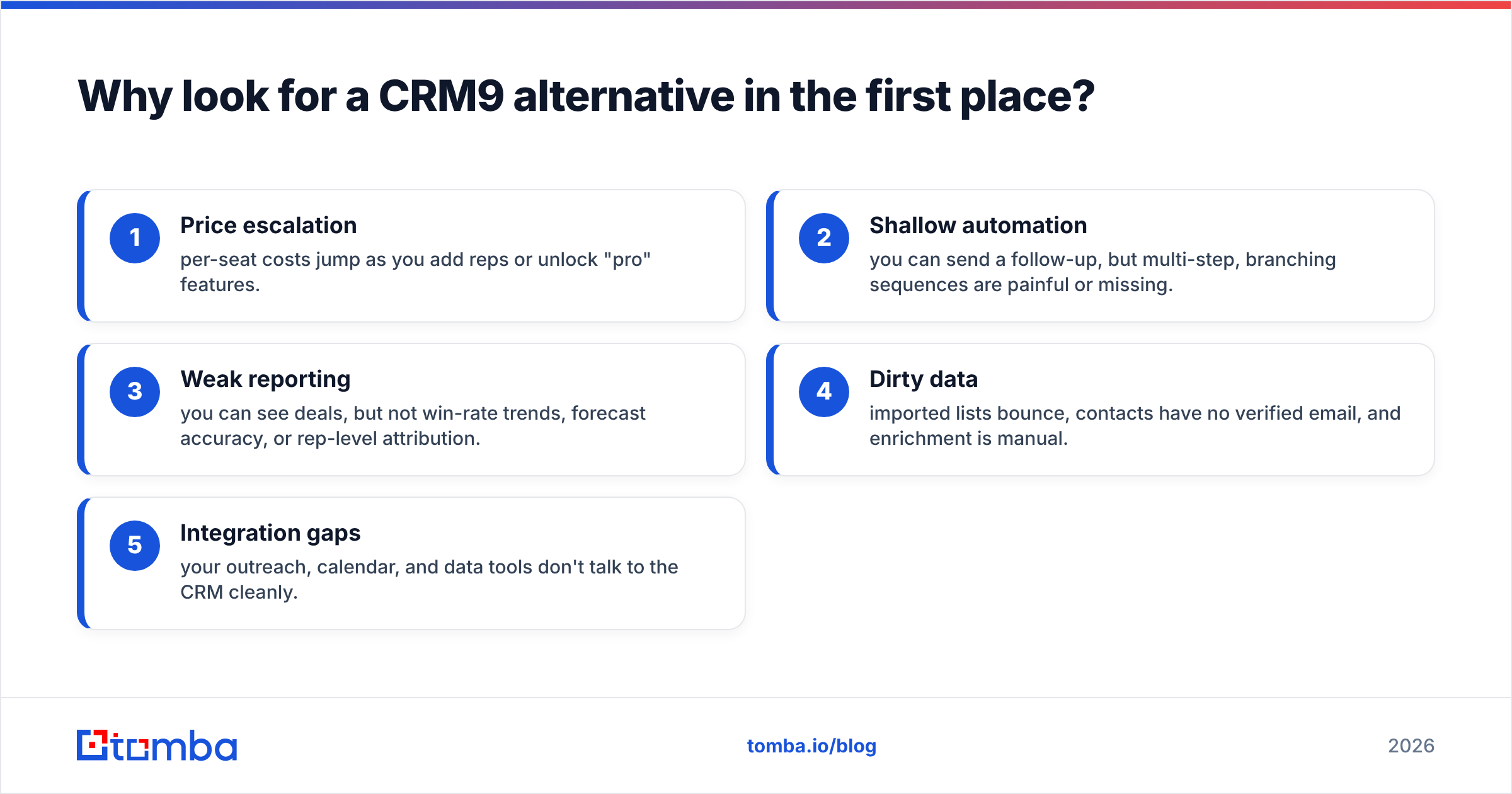 Diagram: Why look for a CRM9 alternative in the first place