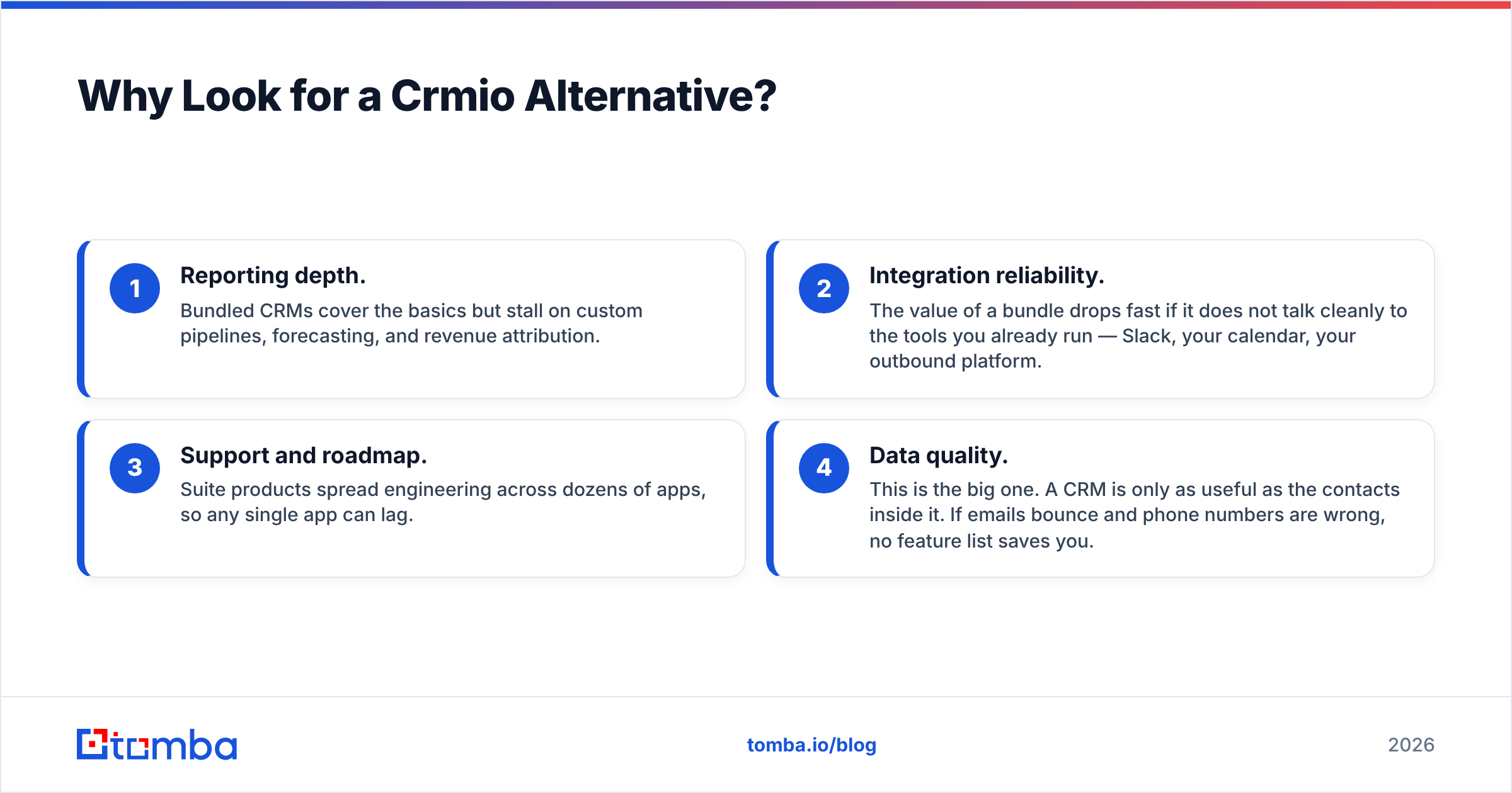 Diagram: Why Look for a Crmio Alternative