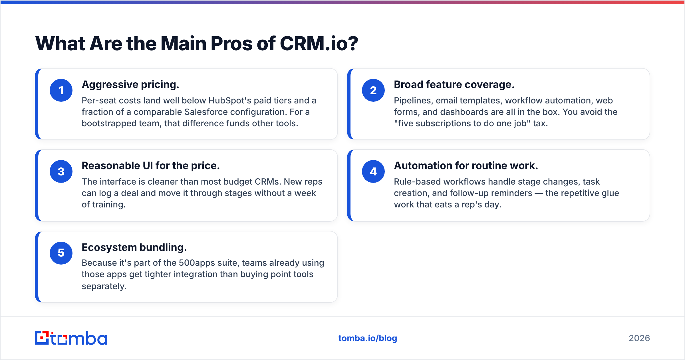 Diagram: What Are the Main Pros of CRM.io