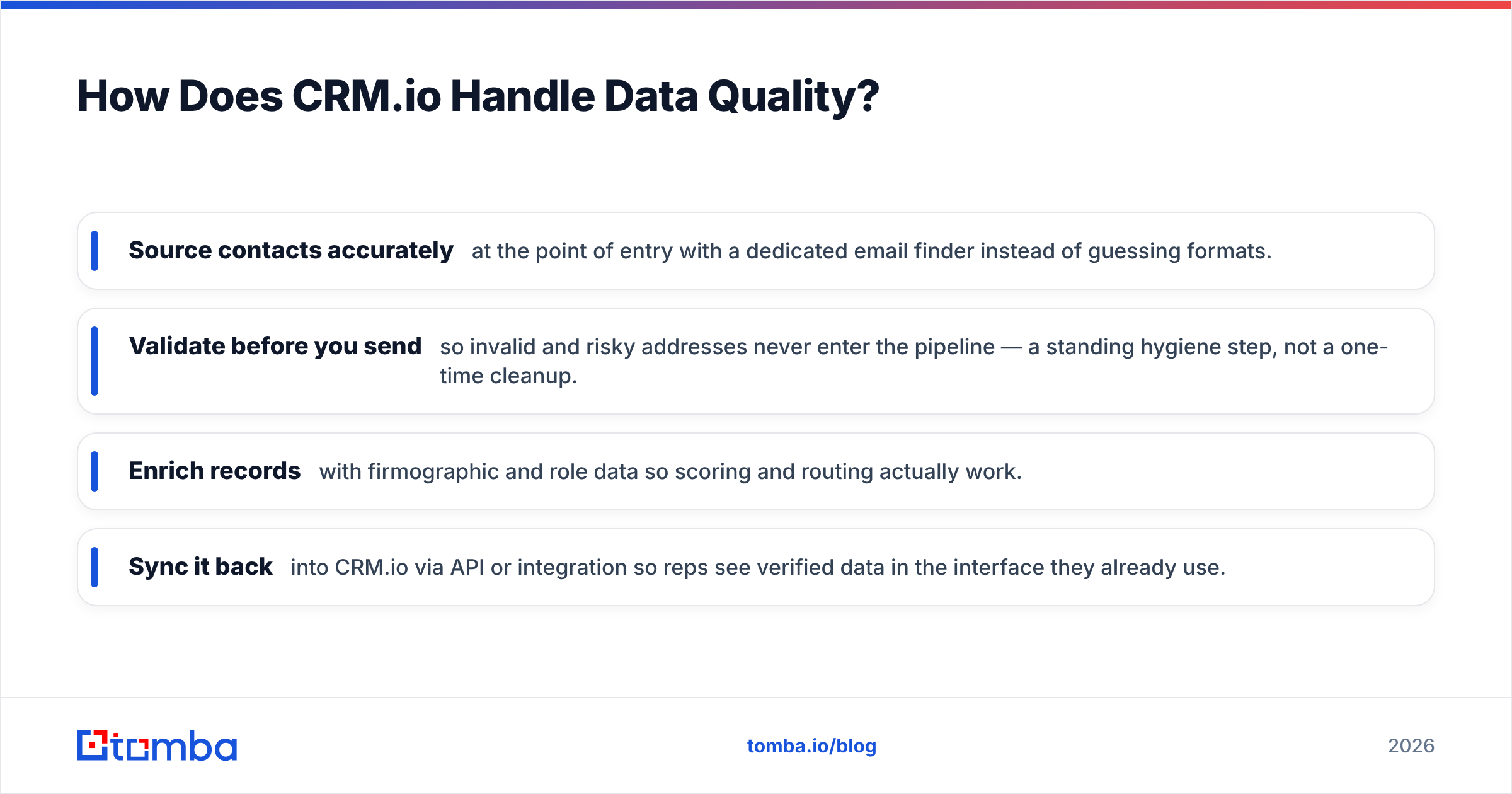 Diagram: How Does CRM.io Handle Data Quality