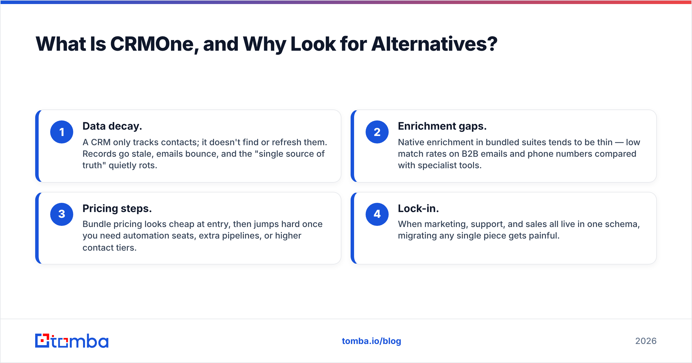 Diagram: What Is CRMOne, and Why Look for Alternatives