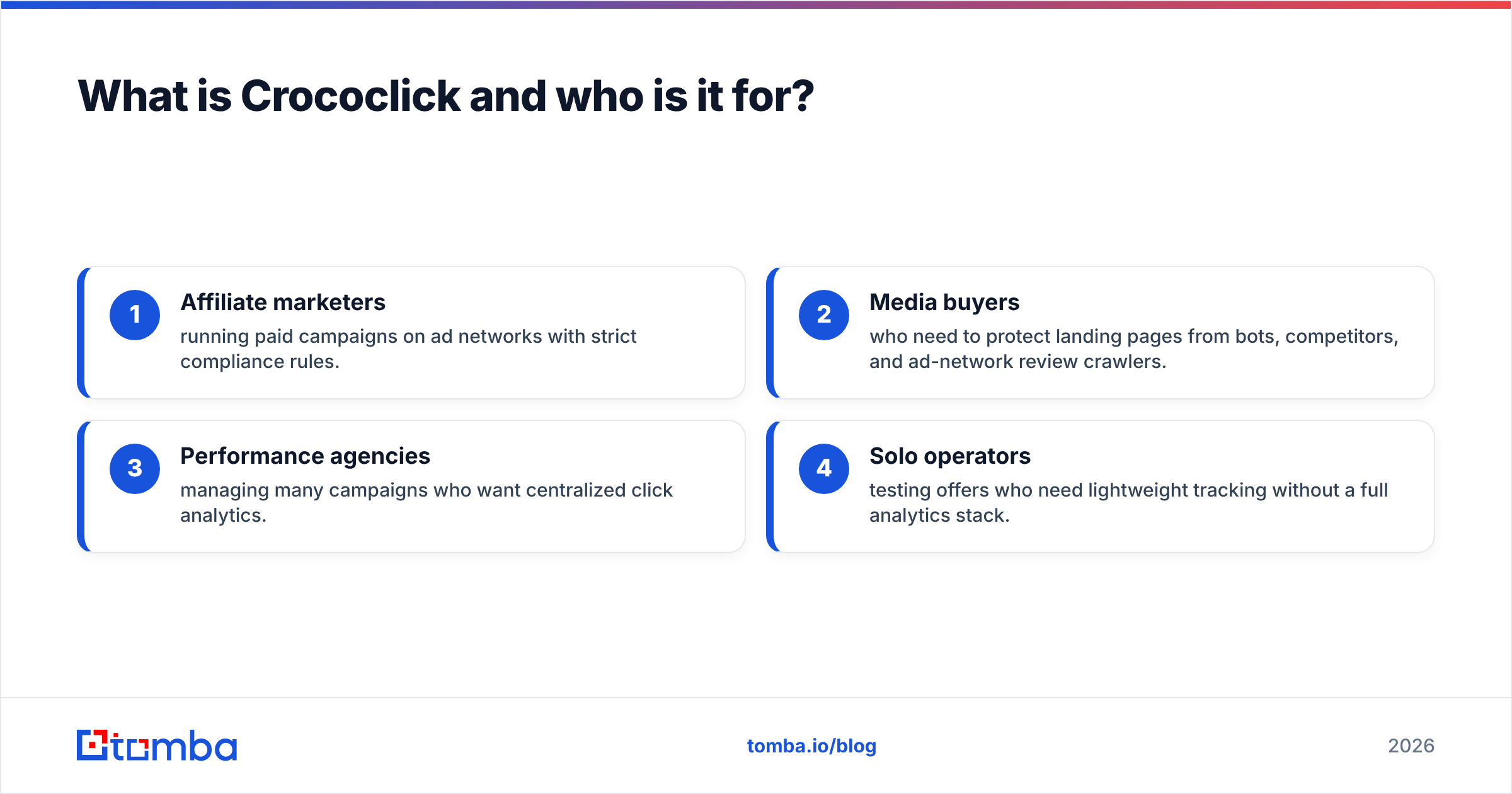 Diagram: What is Crococlick and who is it for