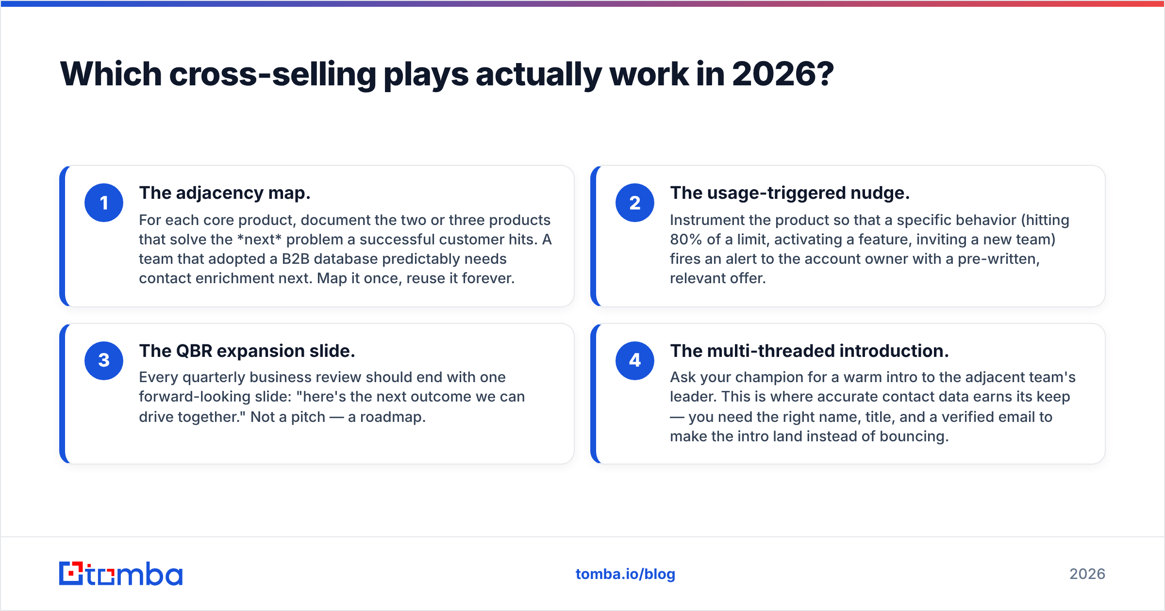Diagram: Which cross-selling plays actually work in 2026