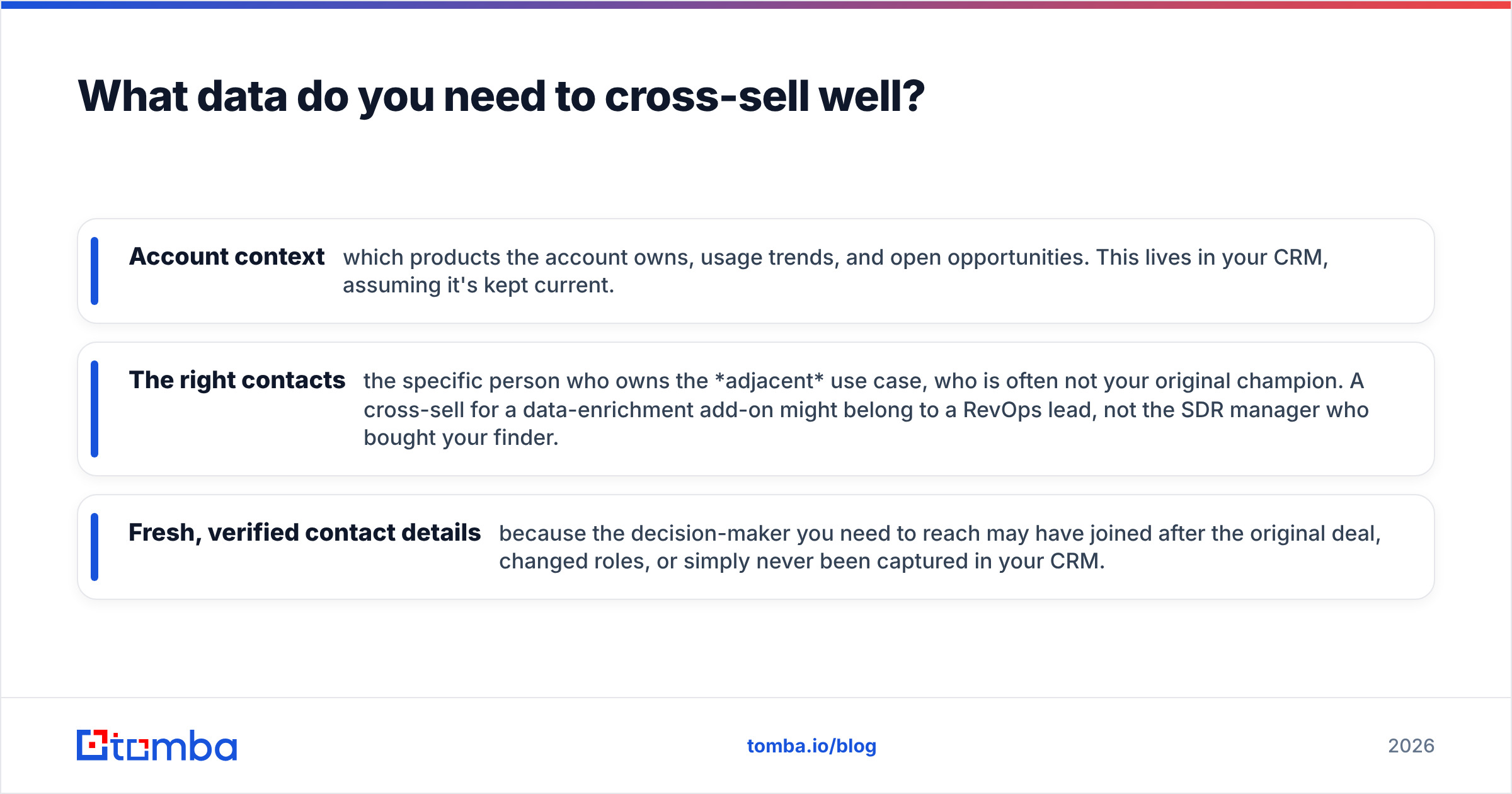 Diagram: What data do you need to cross-sell well