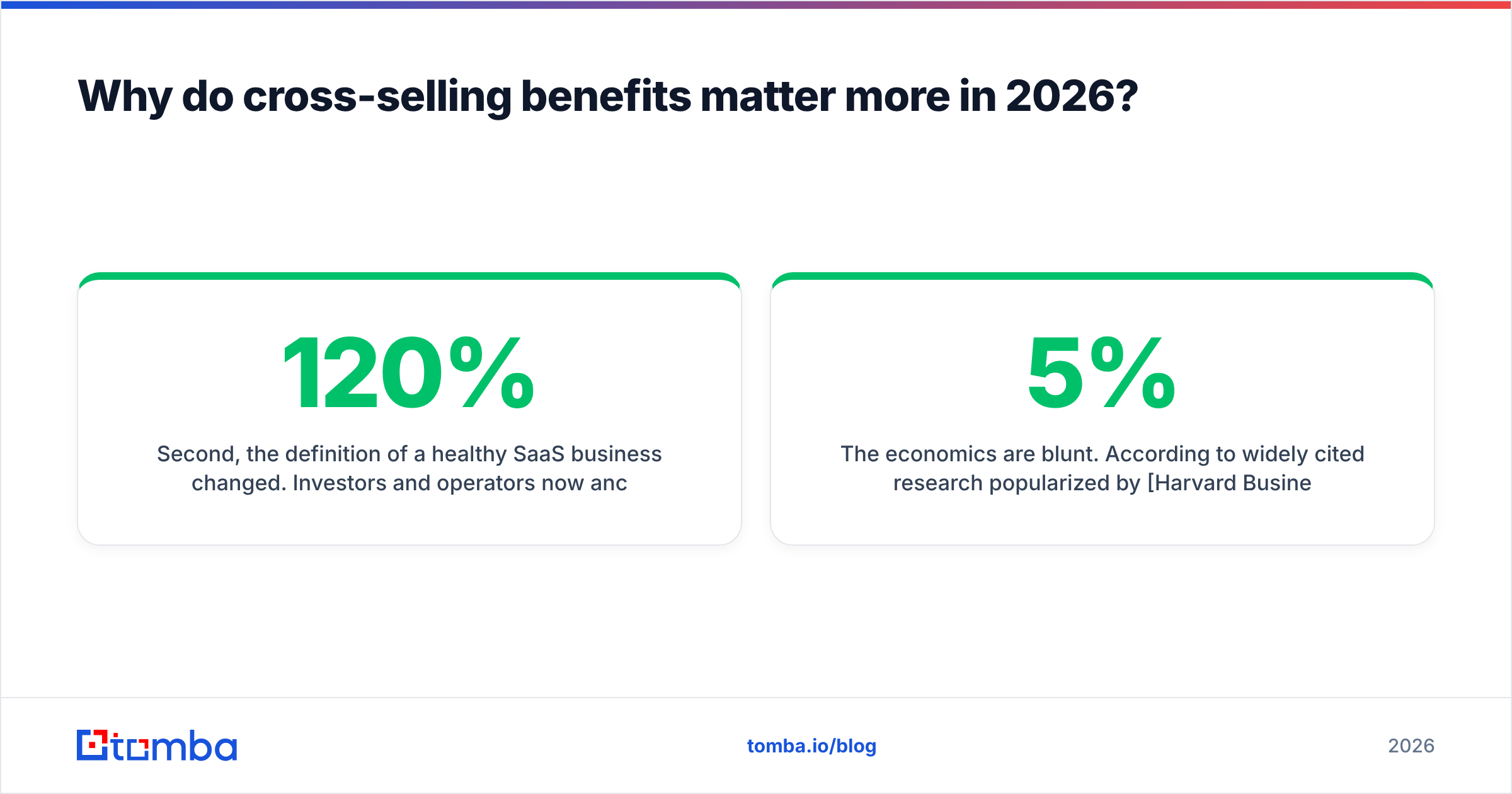 Diagram: Why do cross-selling benefits matter more in 2026