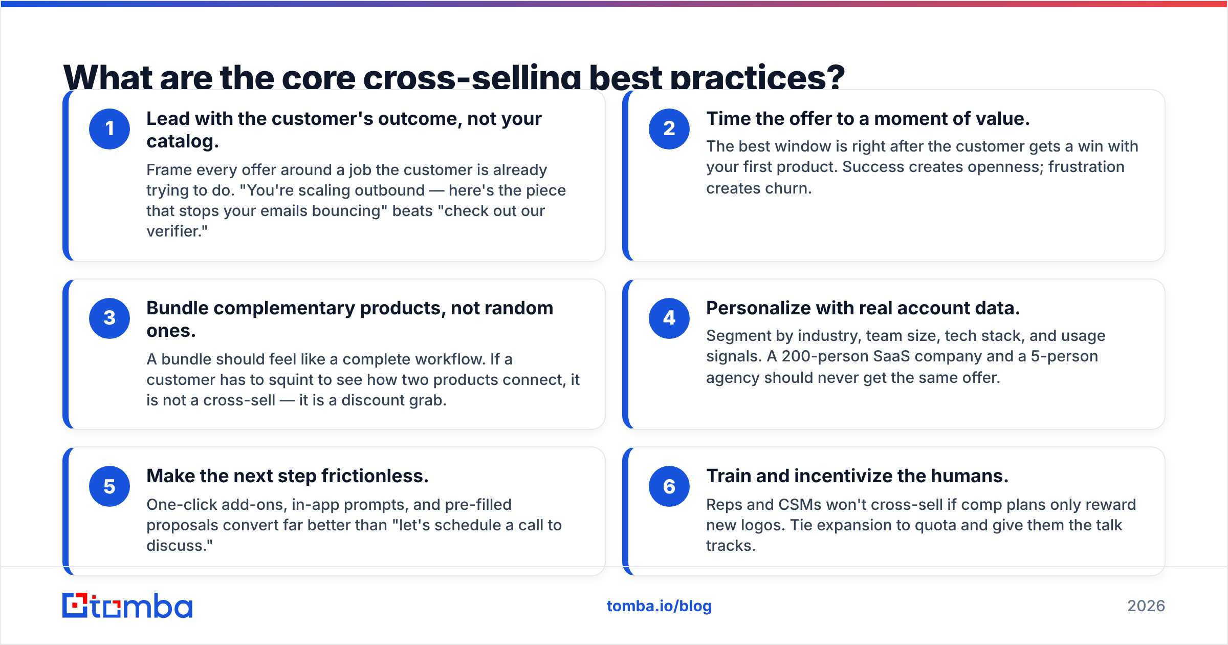 Diagram of core cross selling best practices for B2B teams