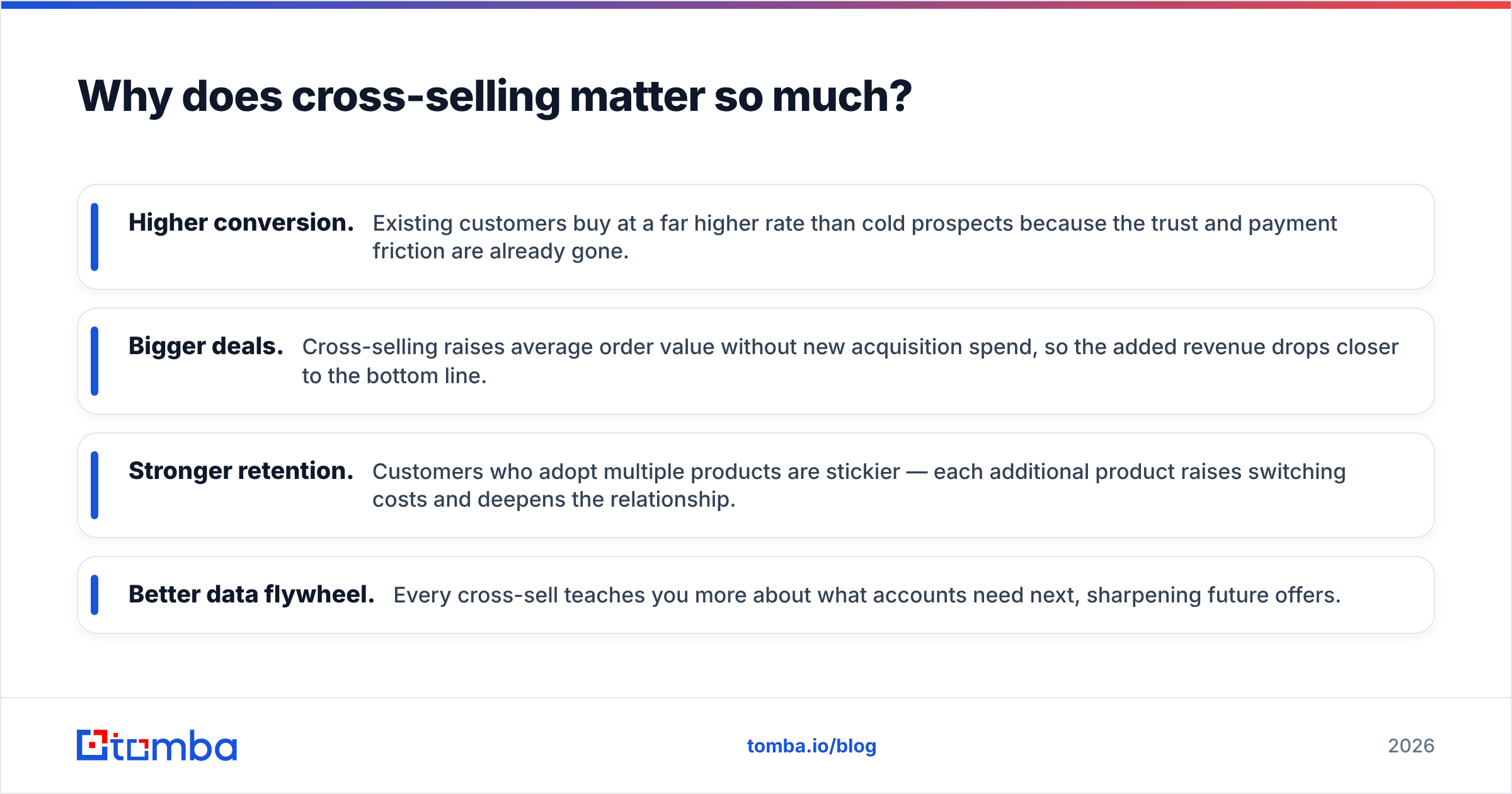 Diagram: Why does cross-selling matter so much