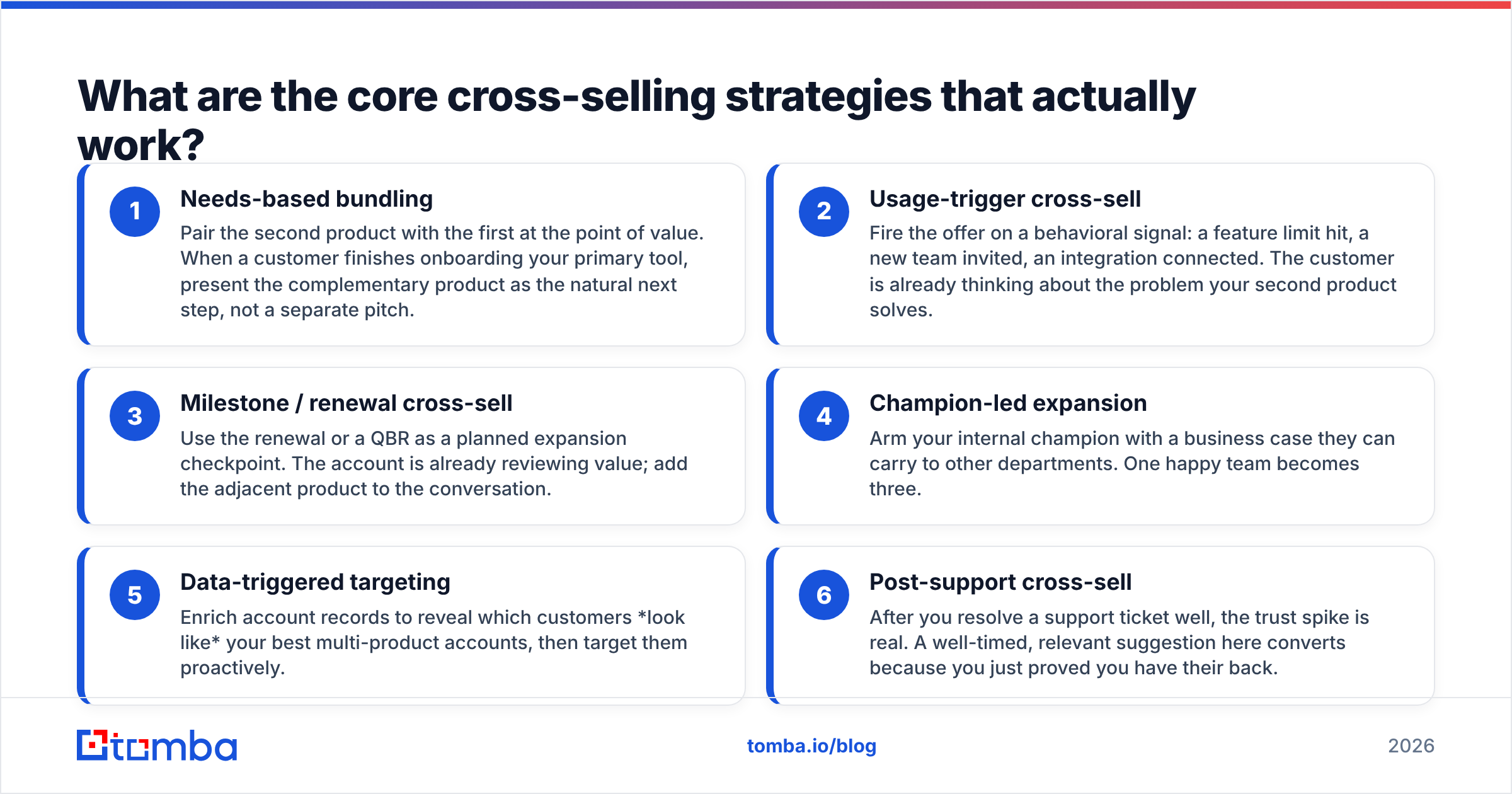 Diagram: What are the core cross-selling strategies that actually work