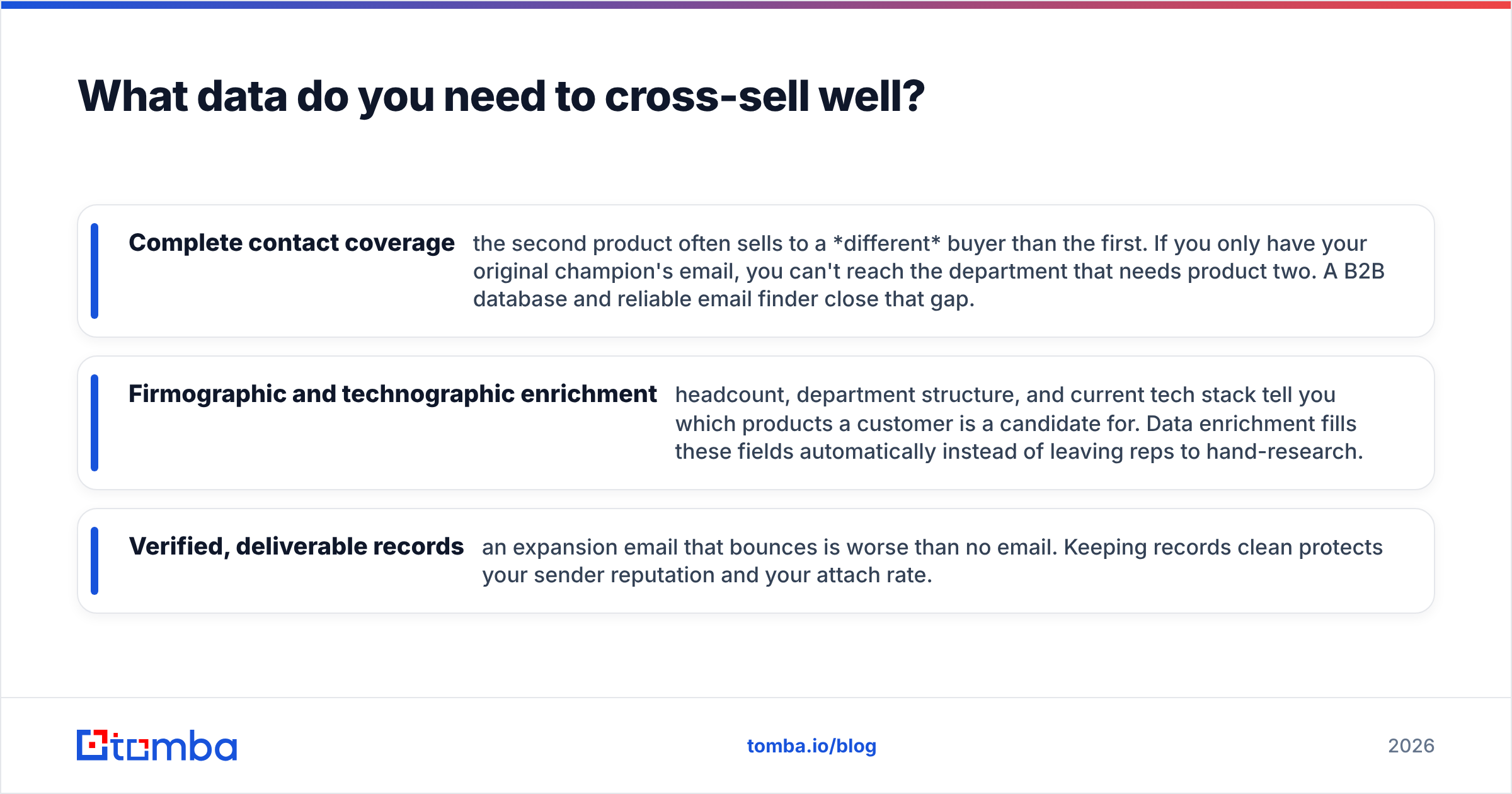 Diagram: What data do you need to cross-sell well