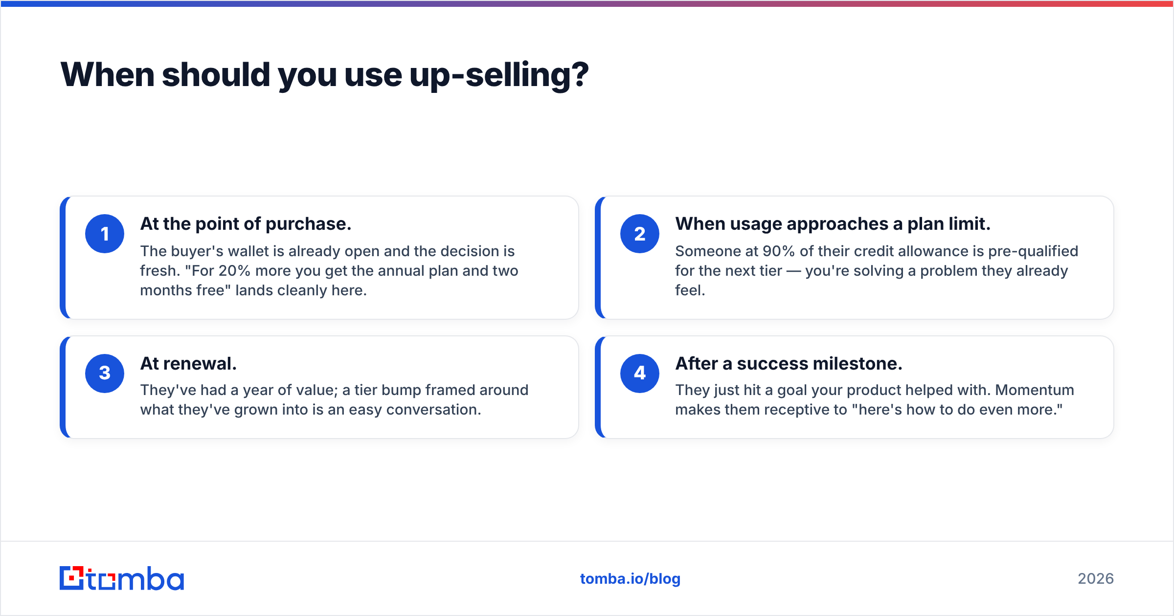 Diagram: When should you use up-selling