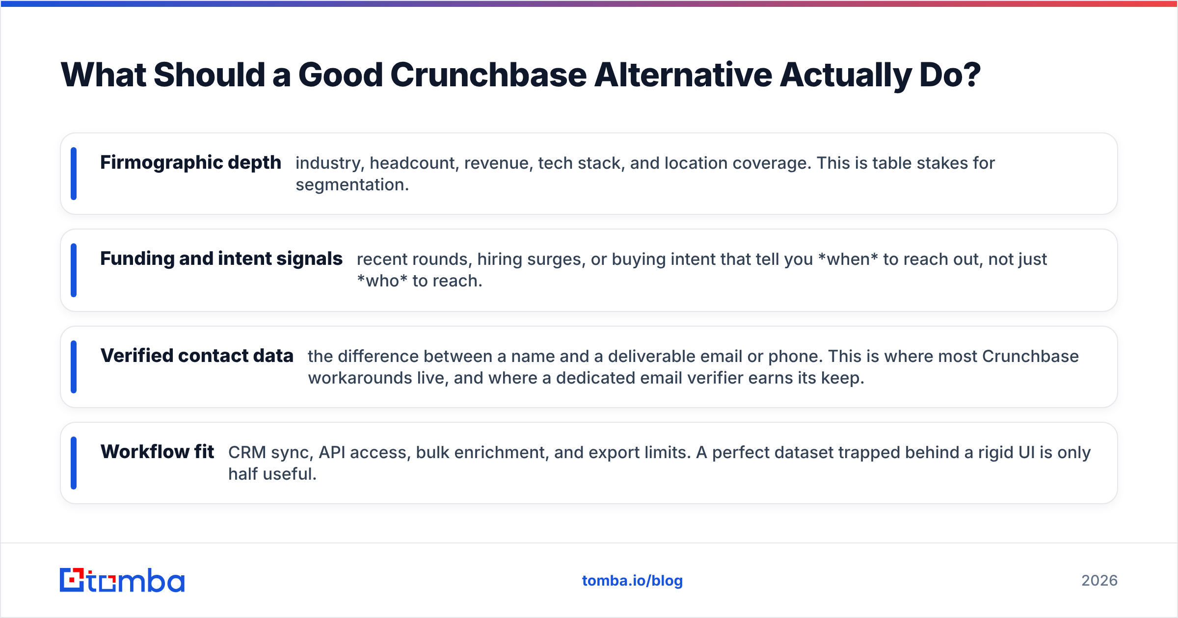 Diagram: What Should a Good Crunchbase Alternative Actually Do