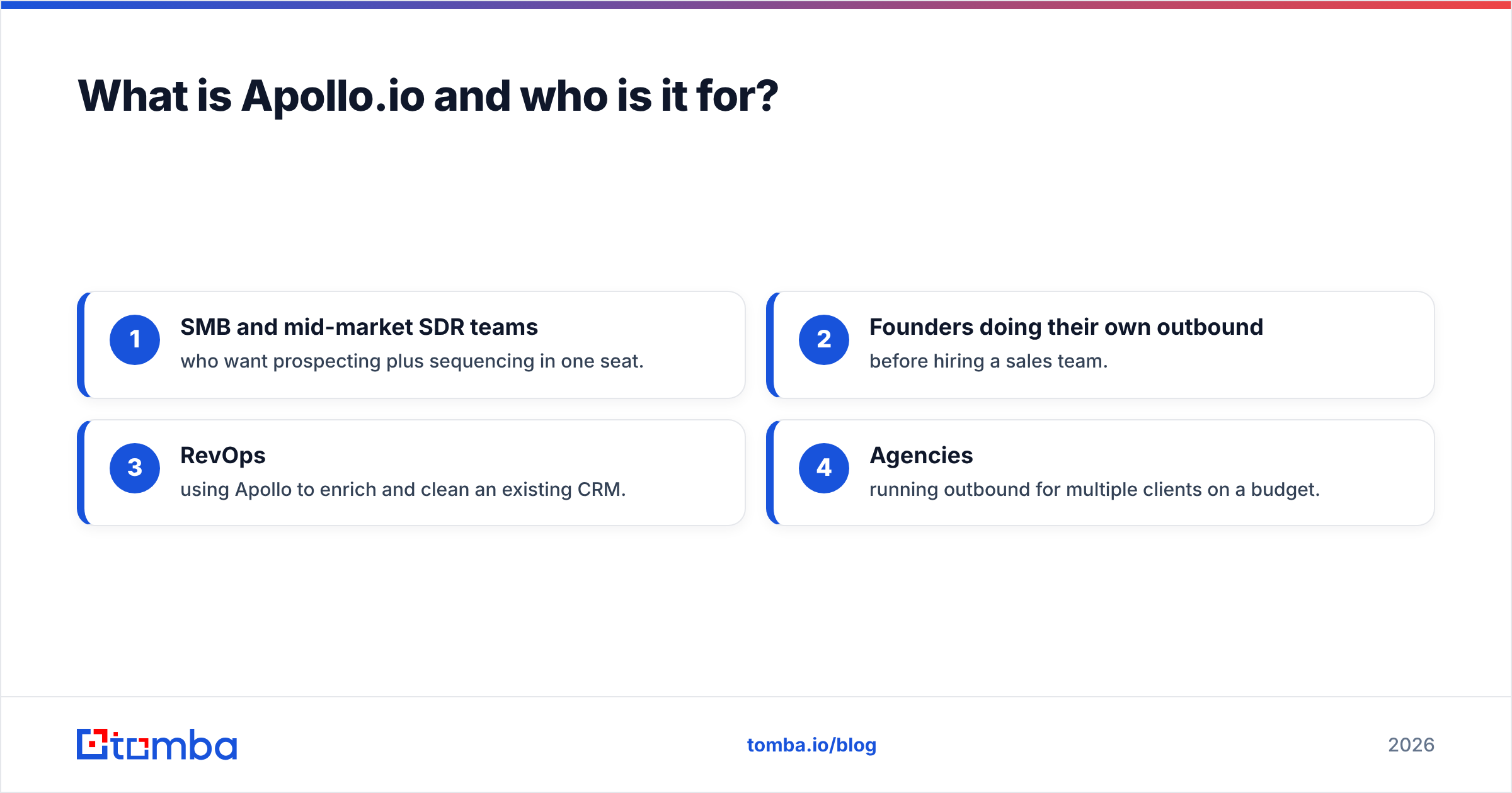 Diagram: What is Apollo.io and who is it for