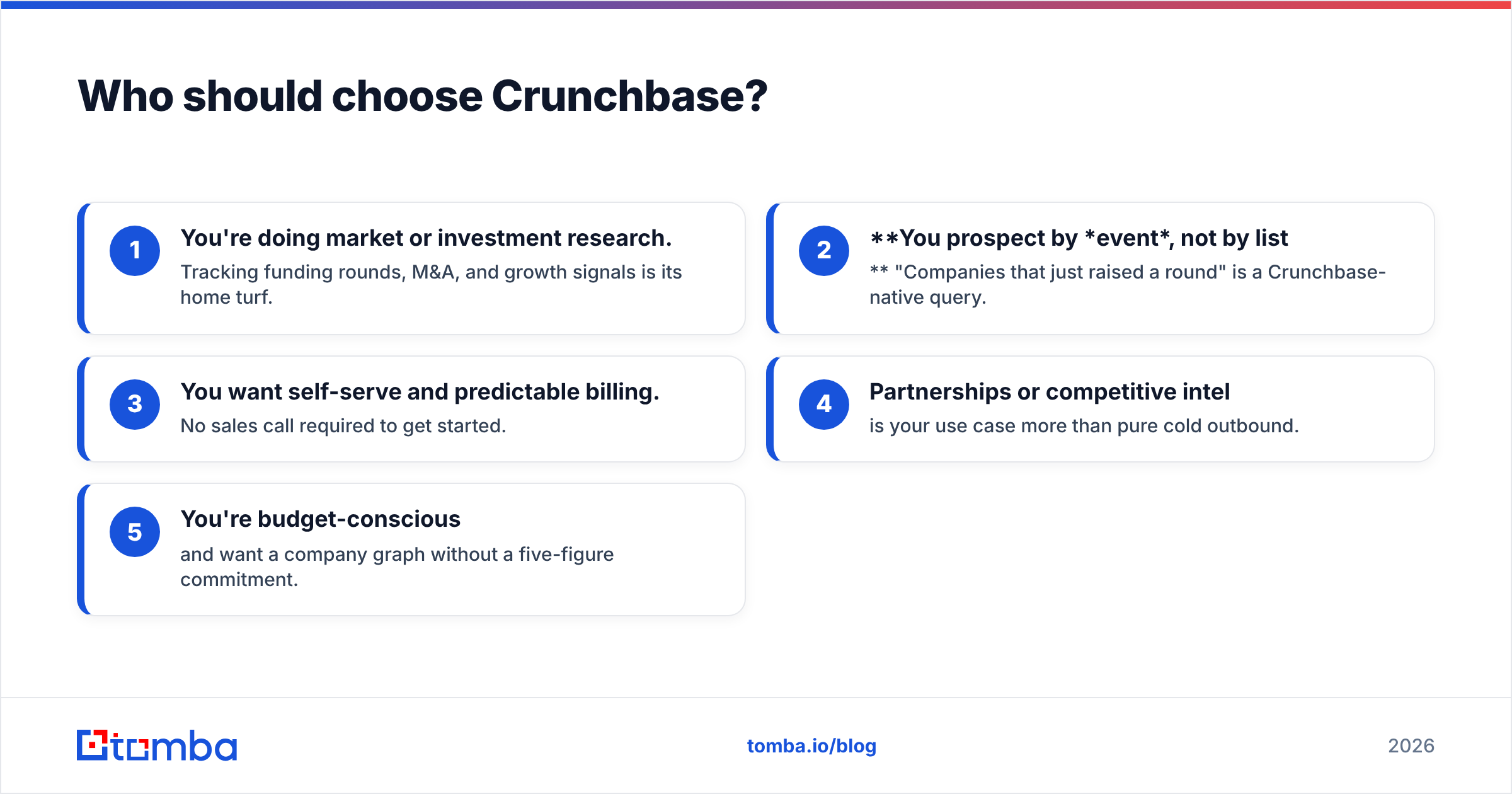 Diagram: Who should choose Crunchbase