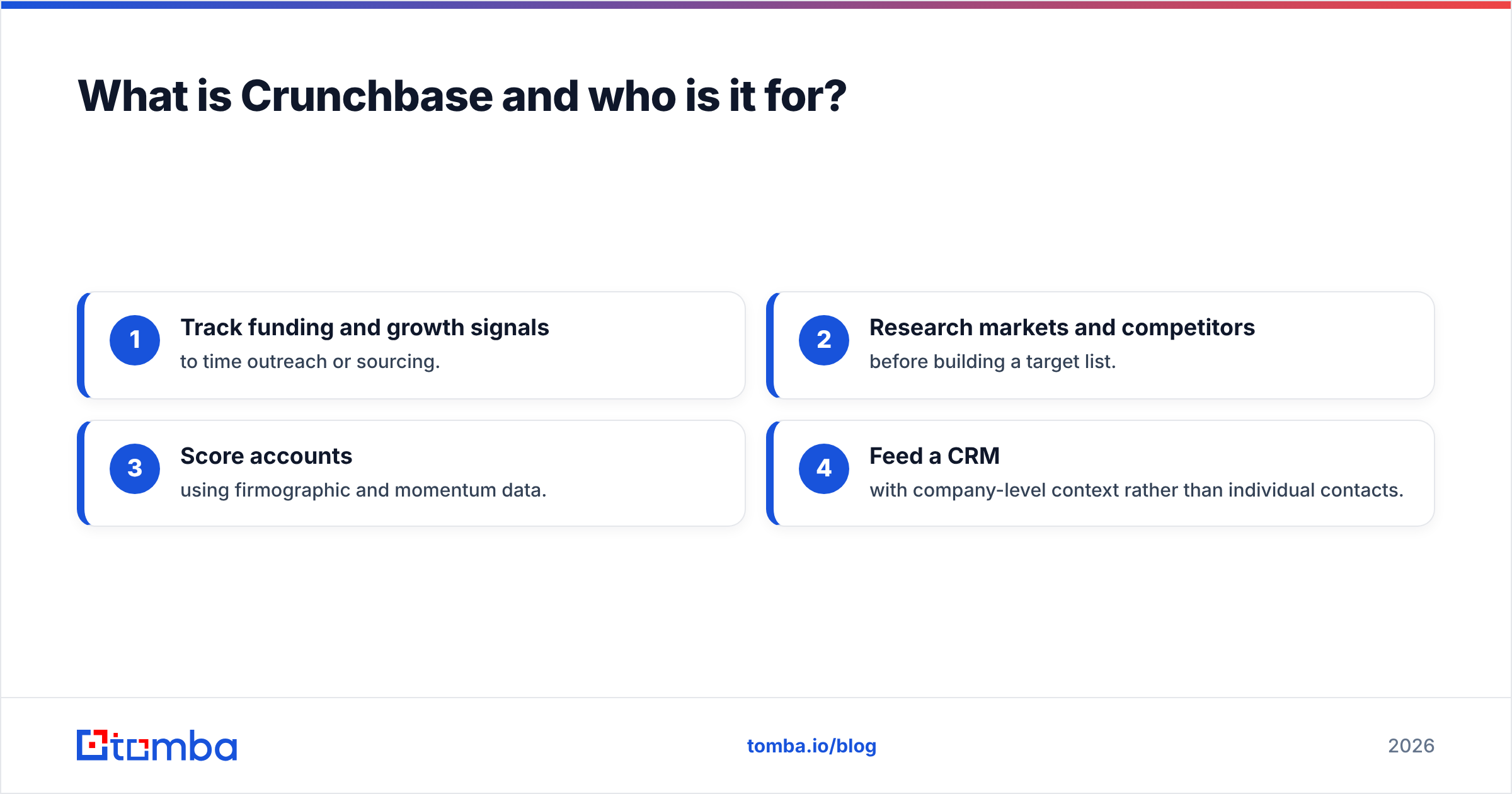 Diagram: What is Crunchbase and who is it for