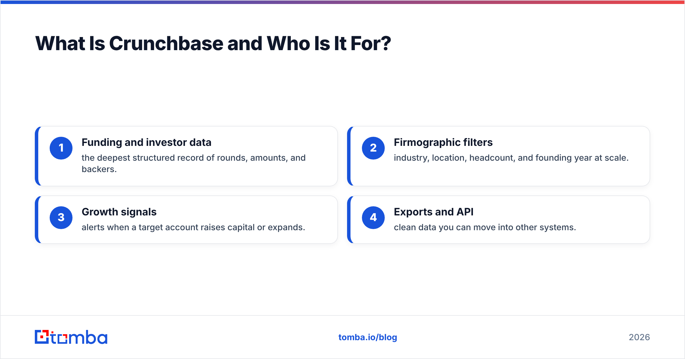 Diagram: What Is Crunchbase and Who Is It For