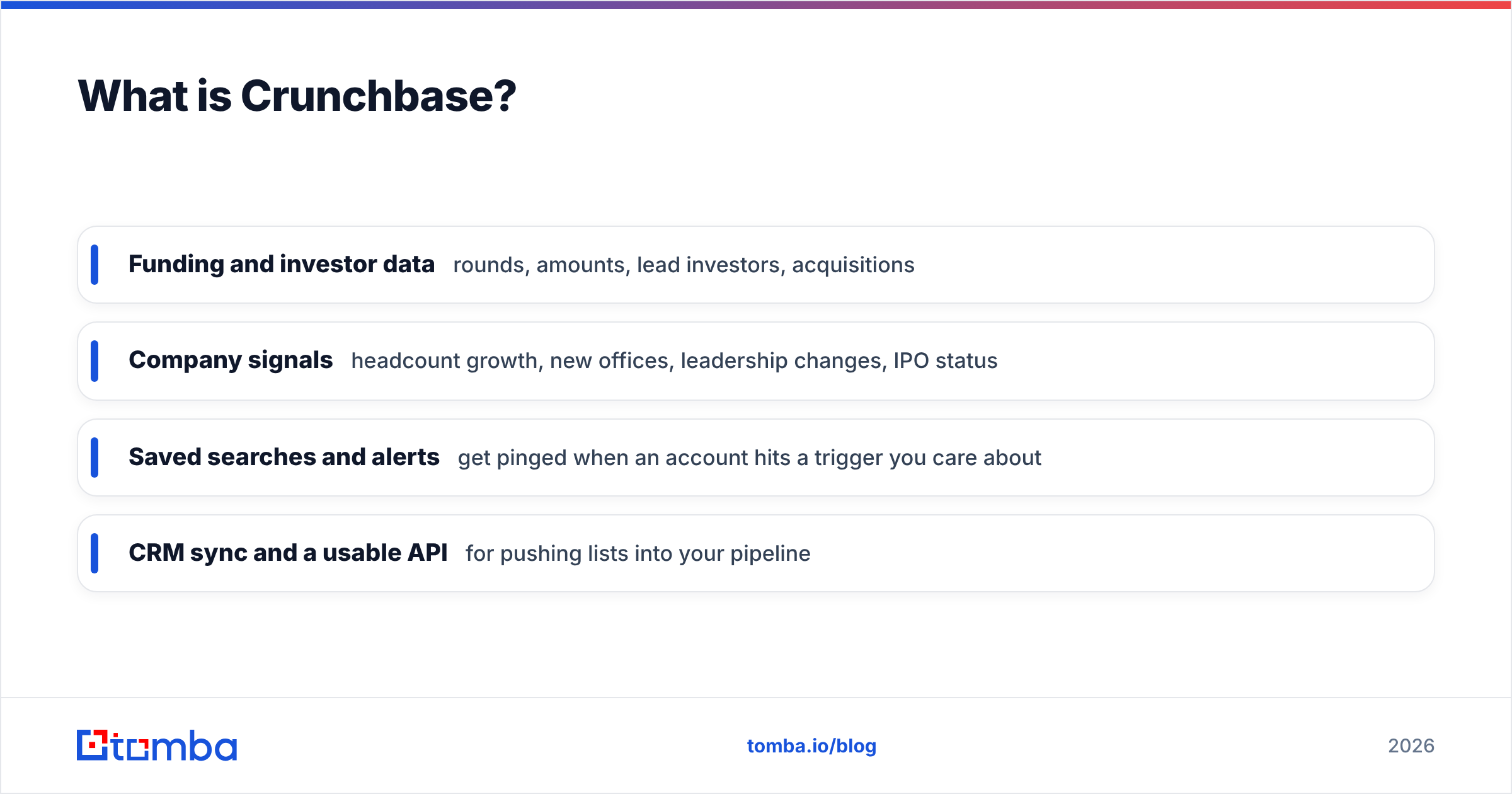 Diagram: What is Crunchbase