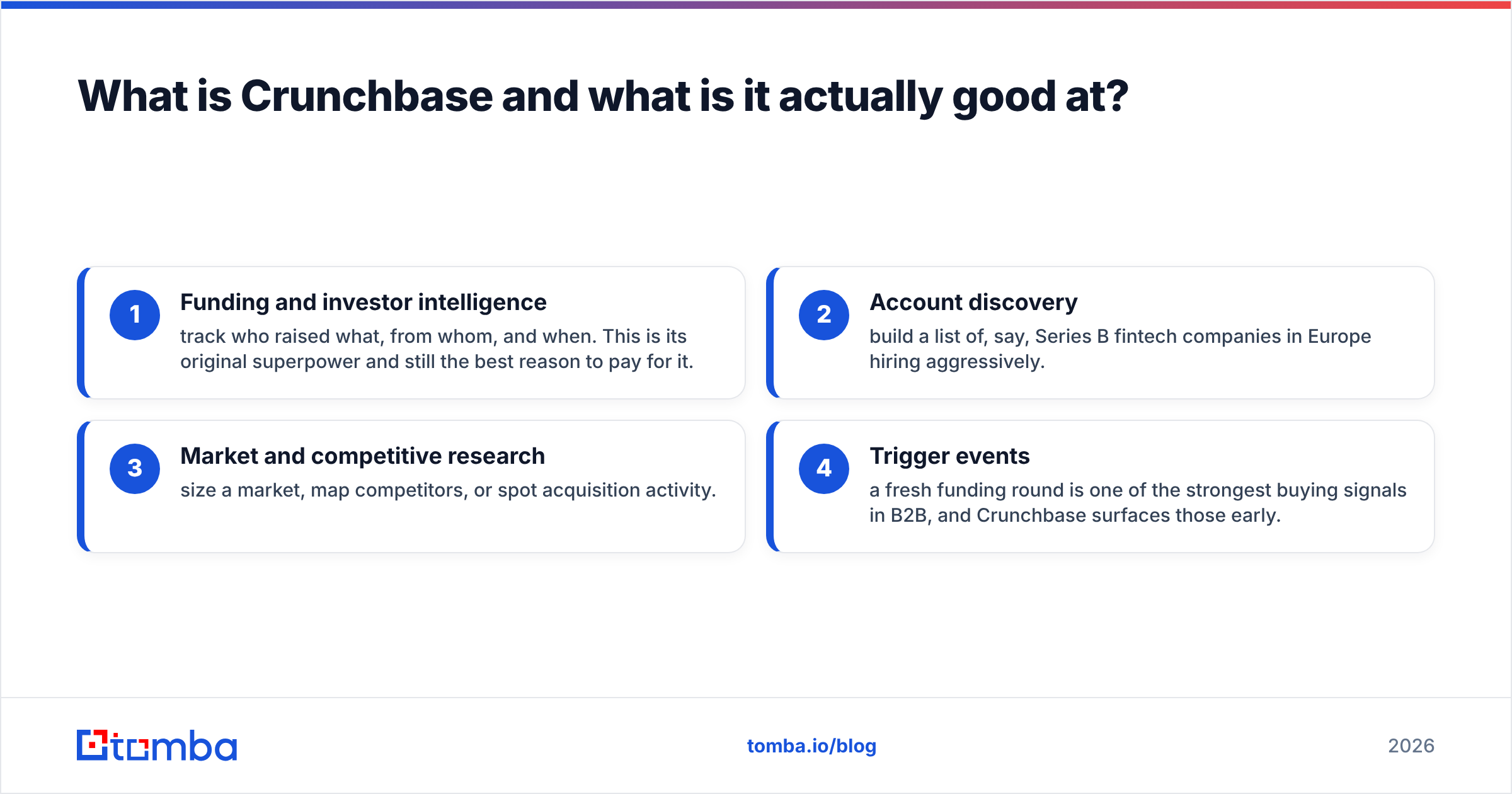 Diagram: What is Crunchbase and what is it actually good at