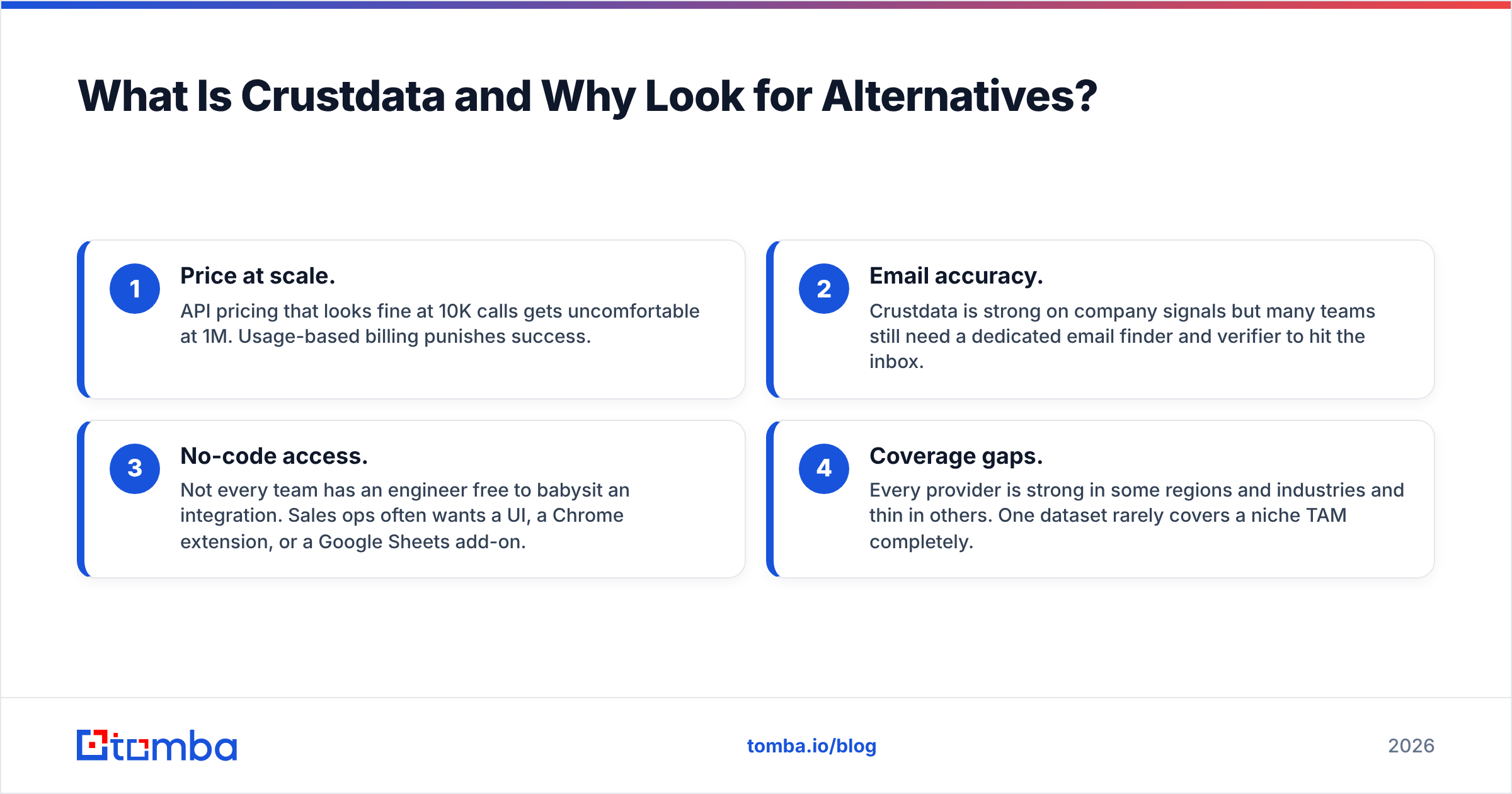 Diagram: What Is Crustdata and Why Look for Alternatives
