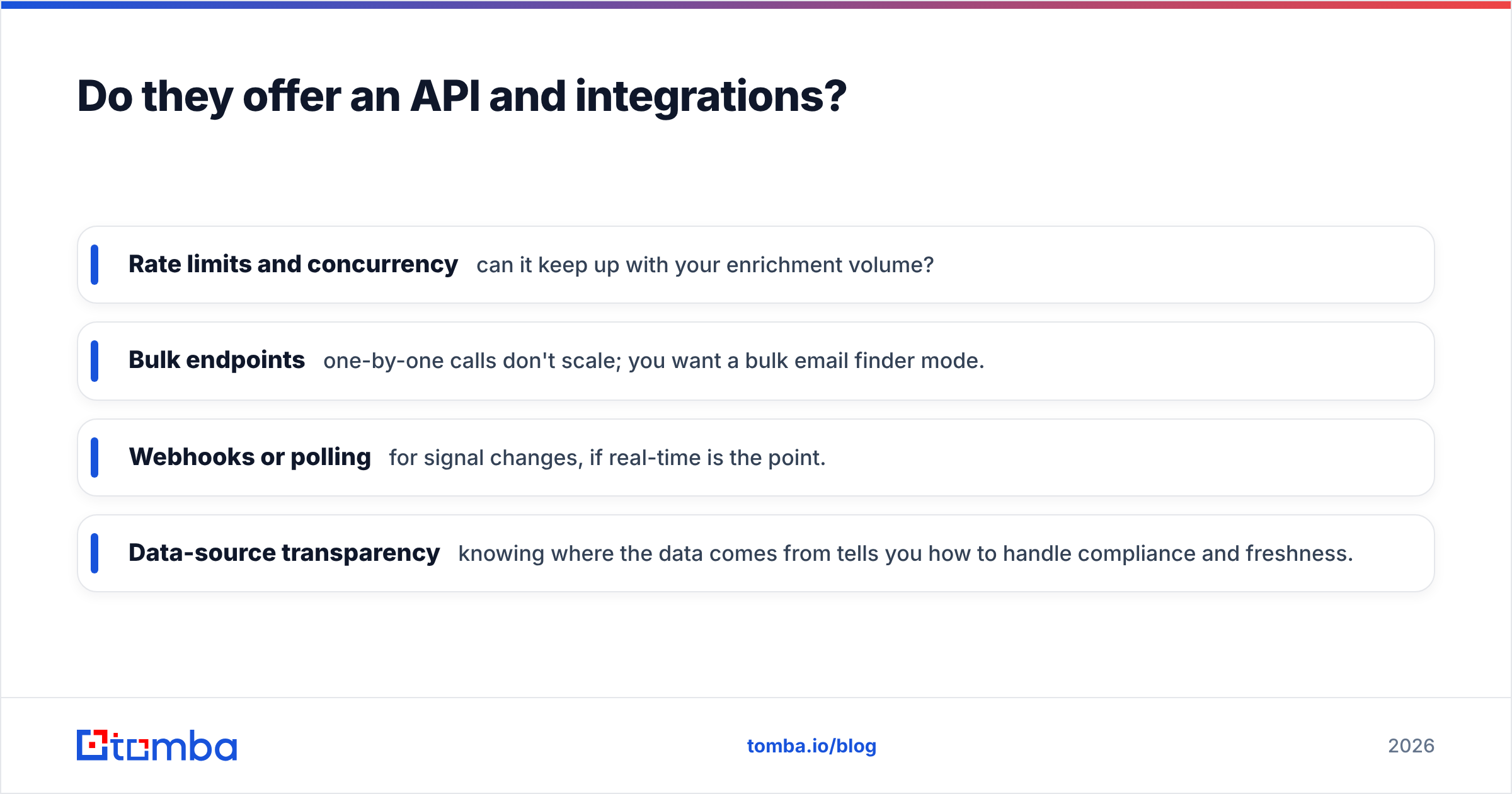 Diagram: Do they offer an API and integrations