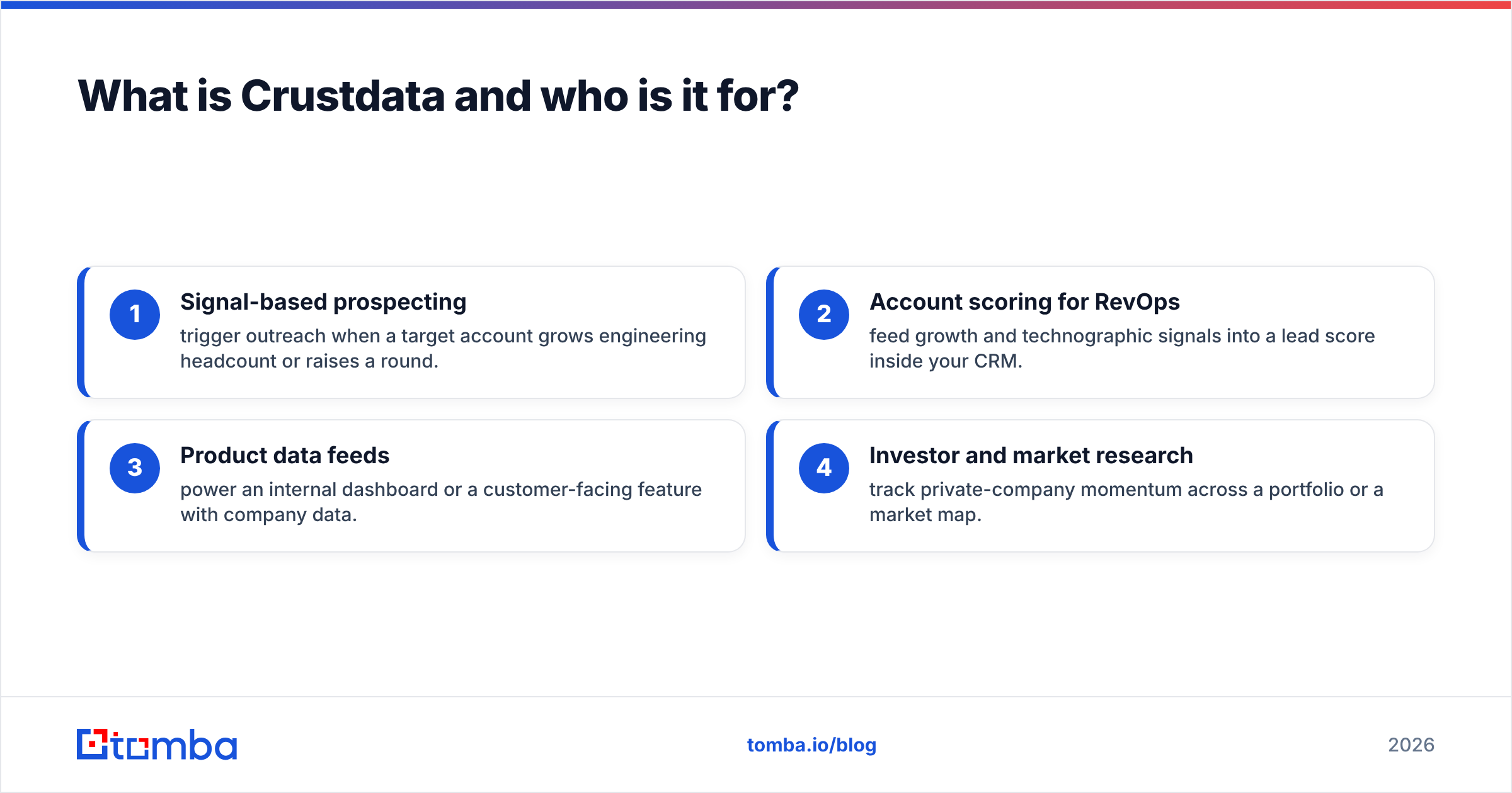 Diagram: What is Crustdata and who is it for