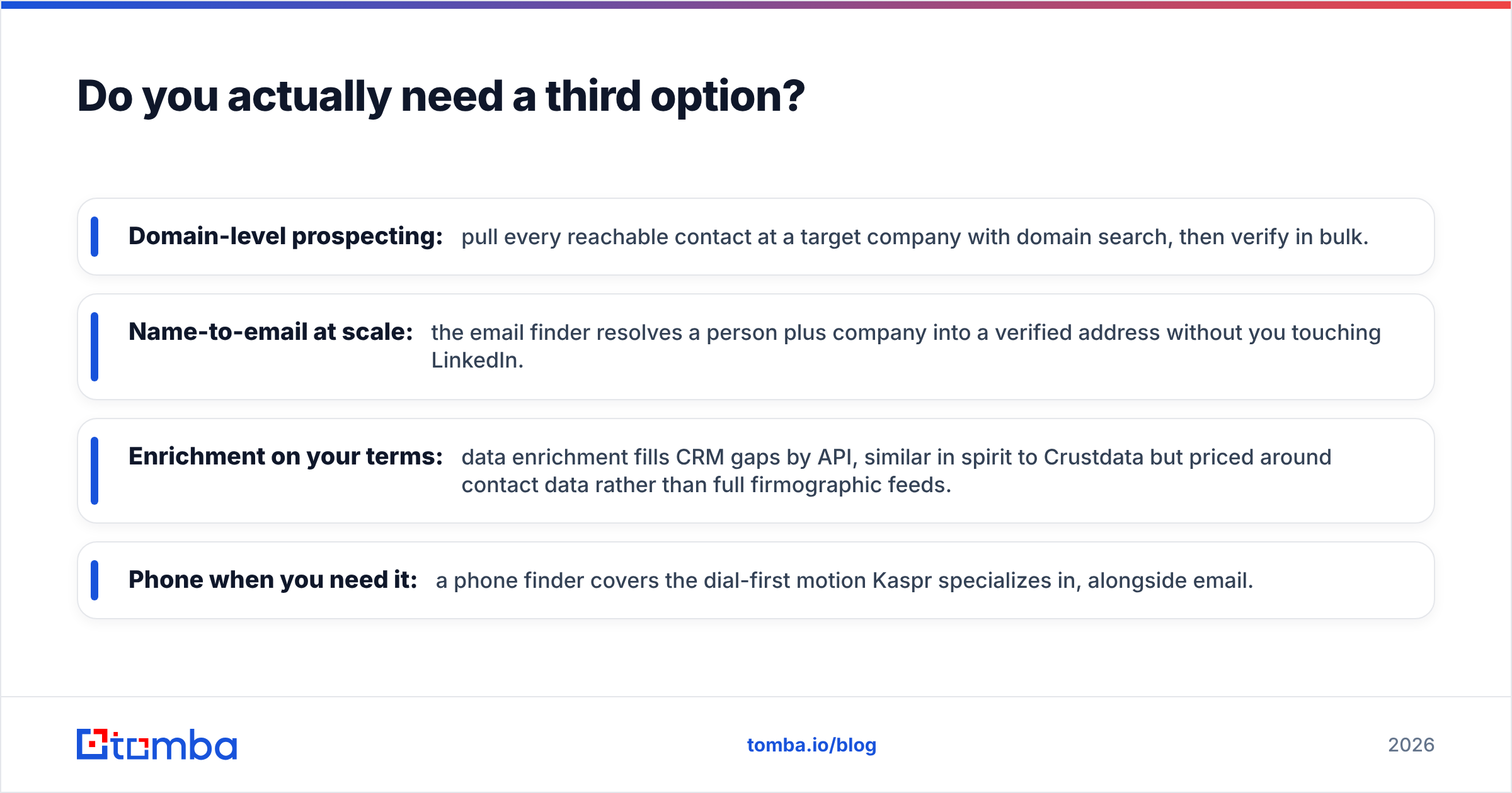 Diagram: Do you actually need a third option