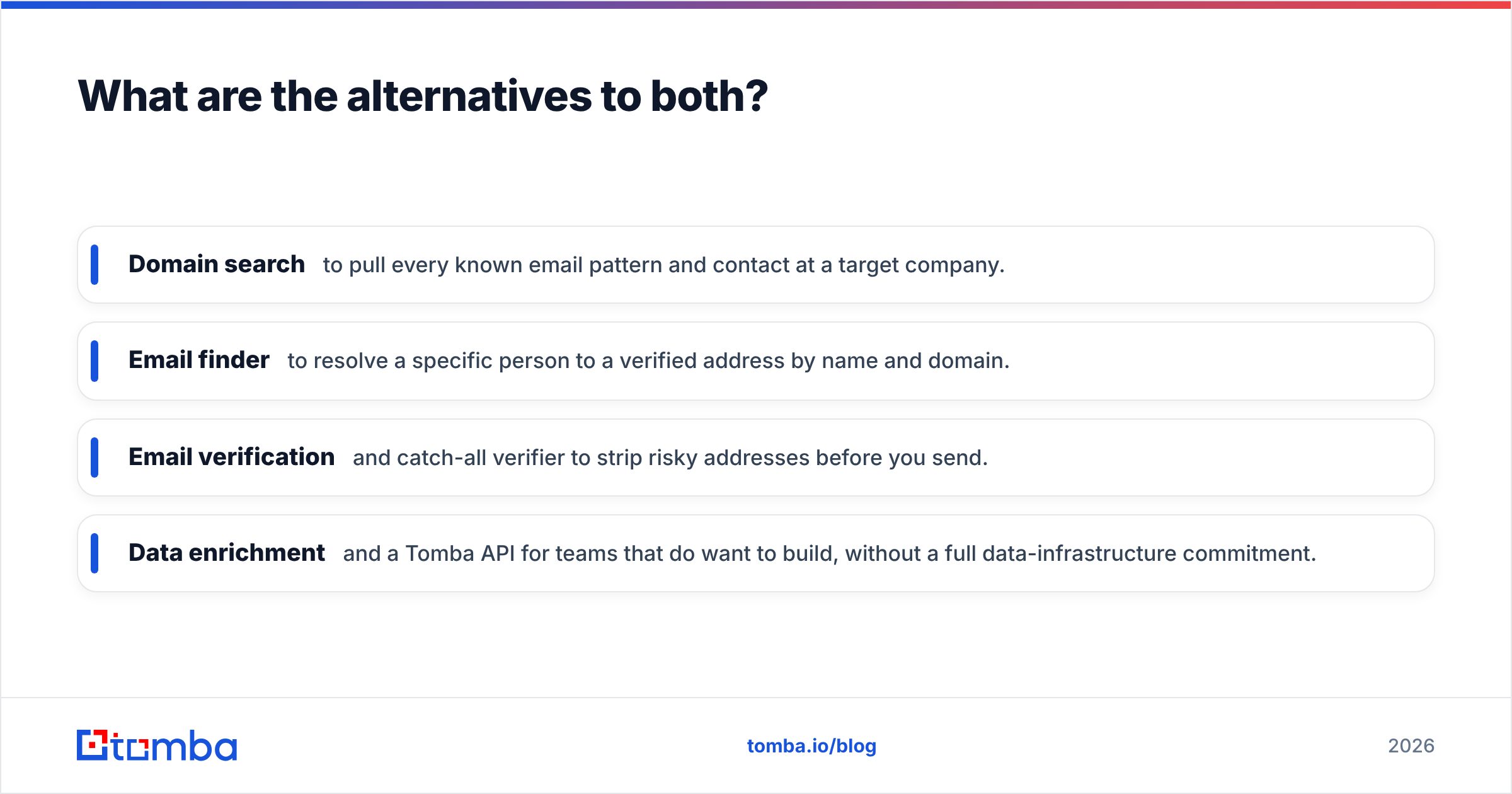 Diagram: What are the alternatives to both