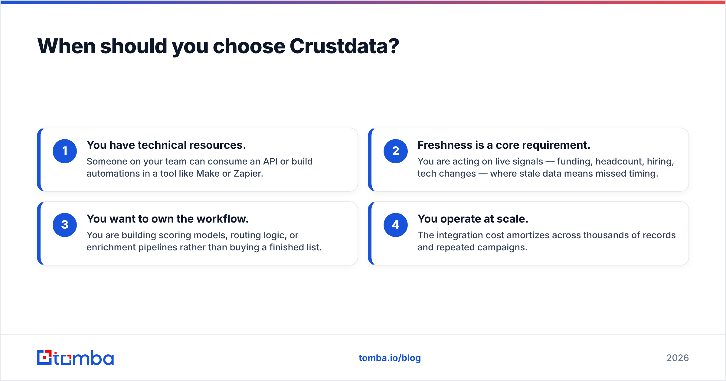 Diagram: When should you choose Crustdata