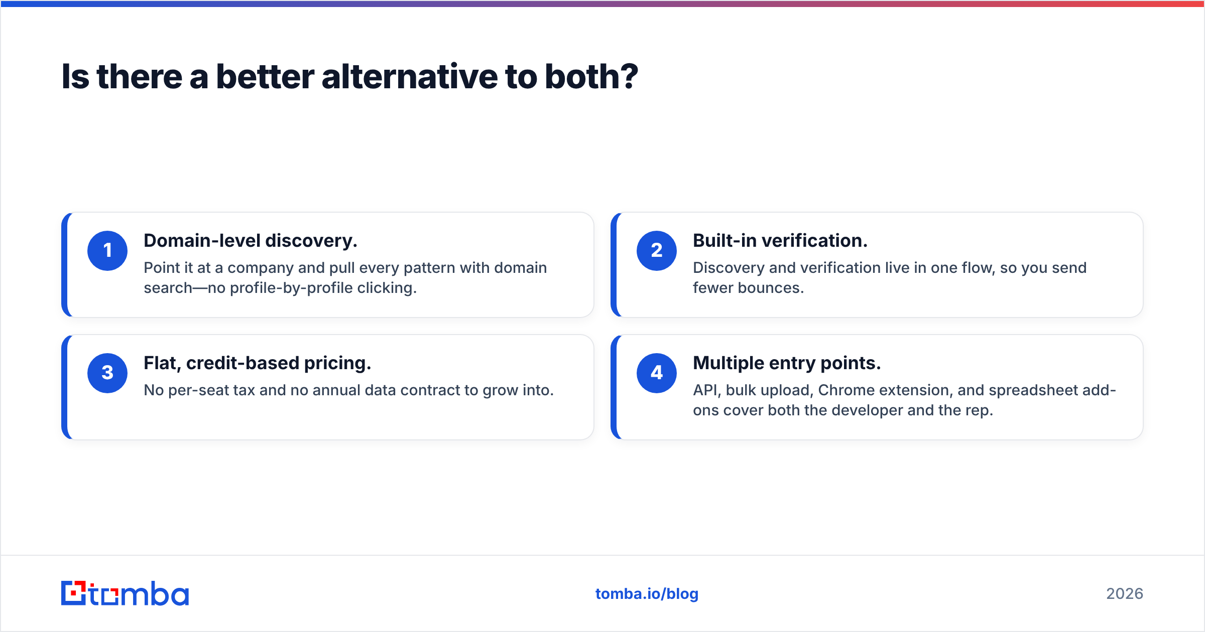 Diagram: Is there a better alternative to both