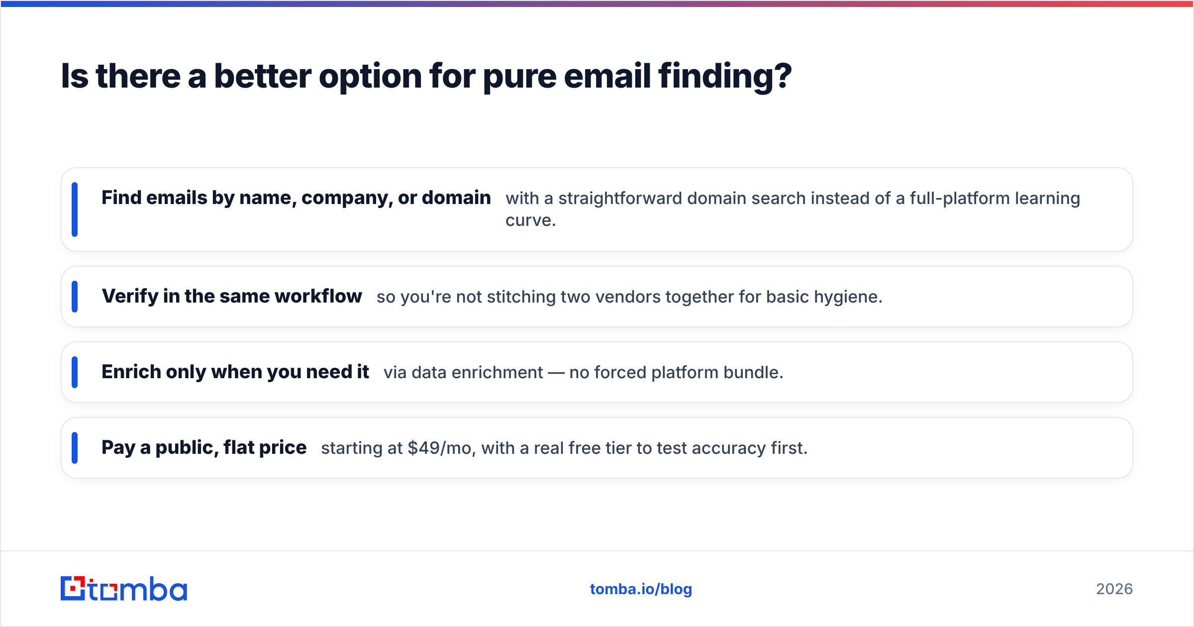 Diagram: Is there a better option for pure email finding