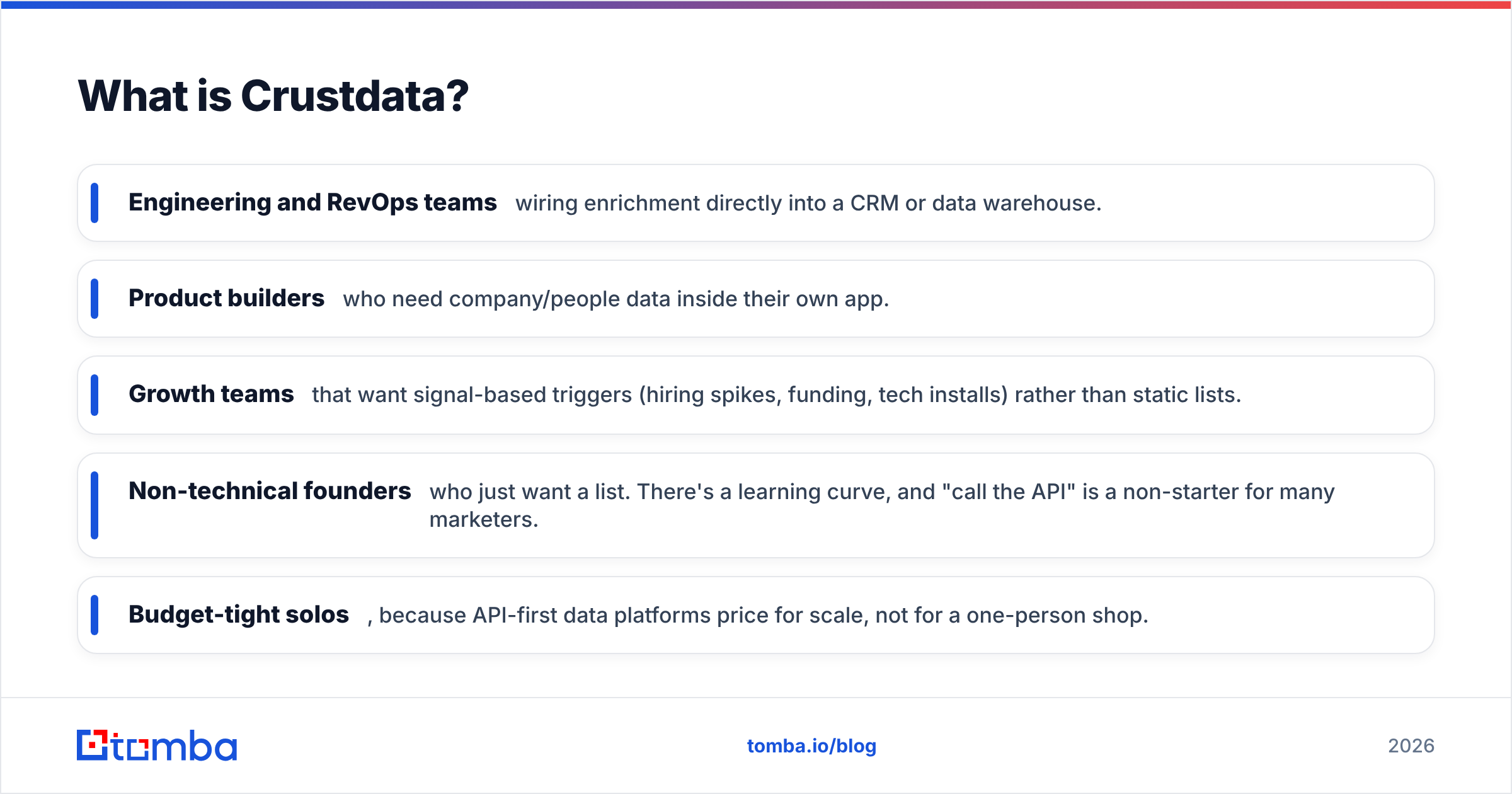 Diagram: What is Crustdata
