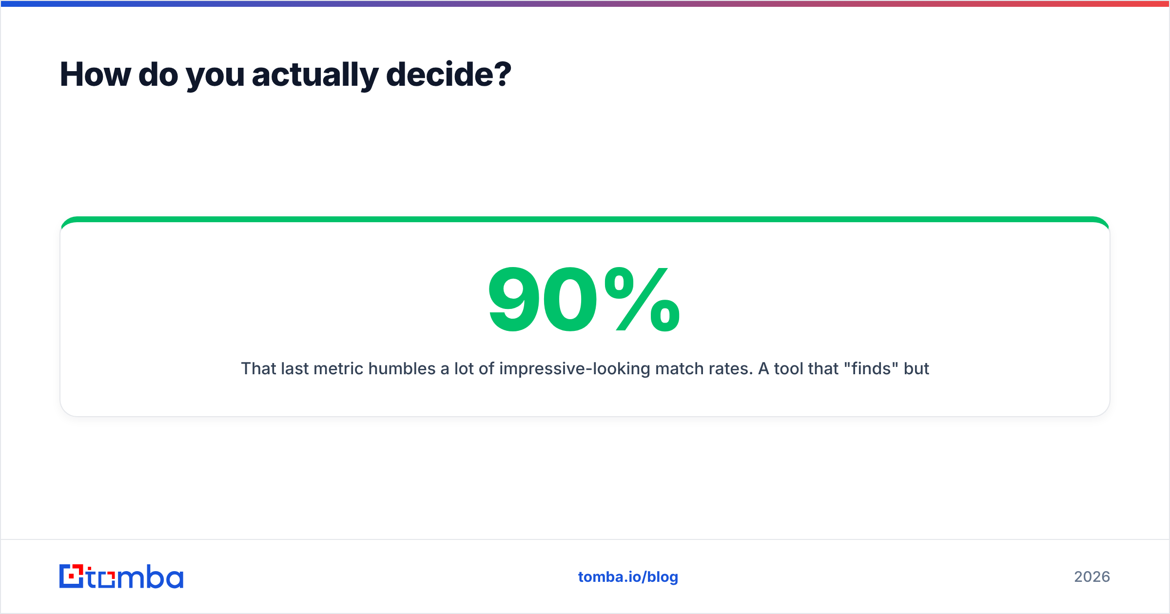 Diagram: How do you actually decide