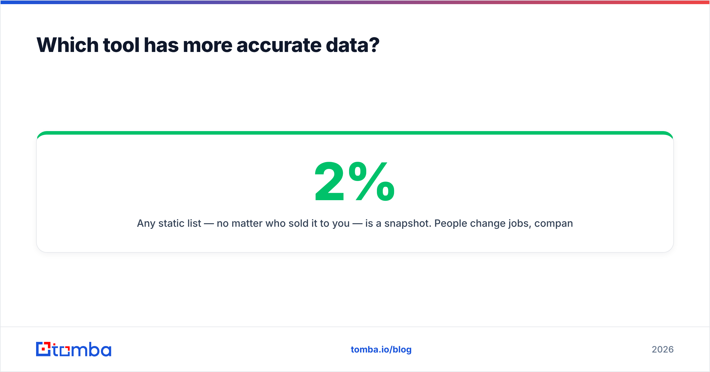 Diagram: Which tool has more accurate data