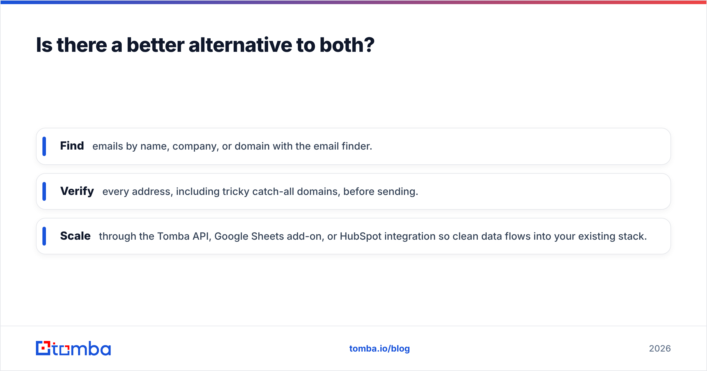 Diagram: Is there a better alternative to both