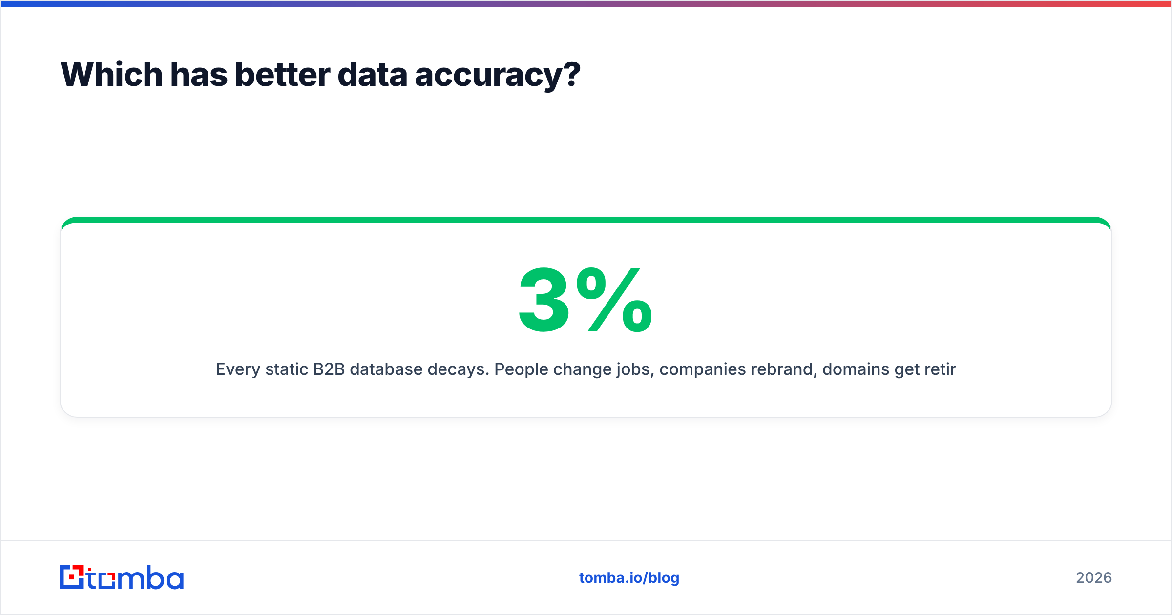Diagram: Which has better data accuracy