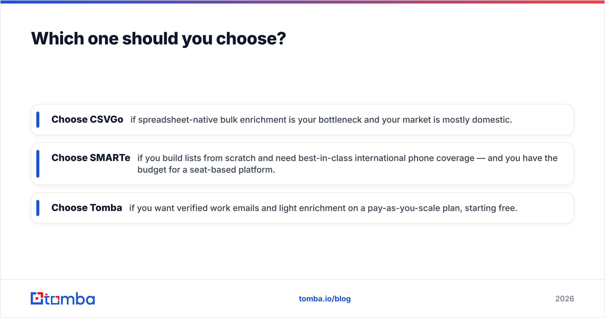 Diagram: Which one should you choose