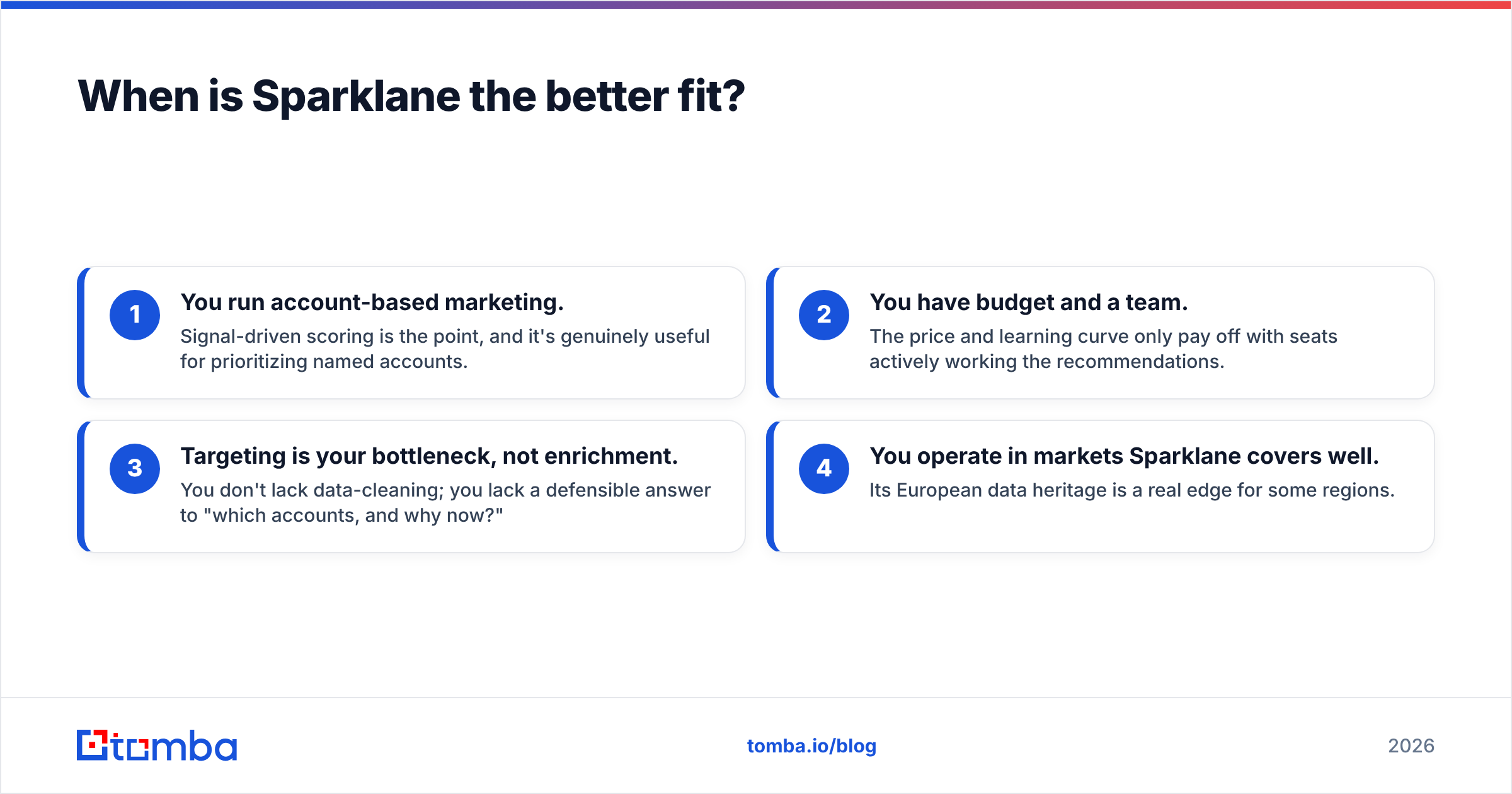 Diagram: When is Sparklane the better fit