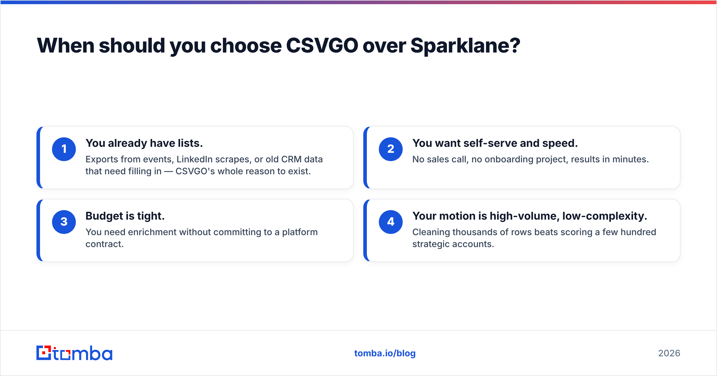 Diagram: When should you choose CSVGO over Sparklane