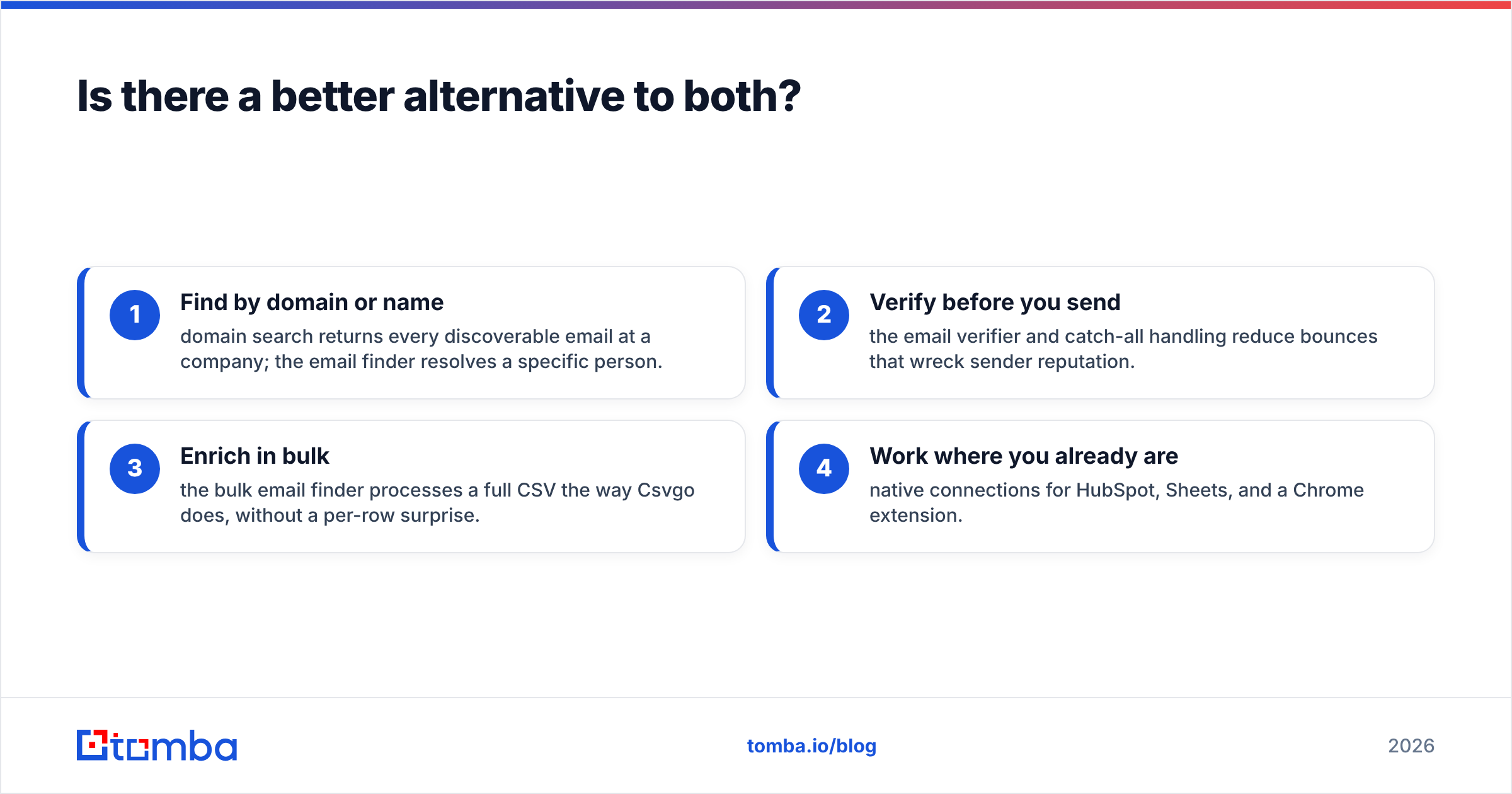 Diagram: Is there a better alternative to both