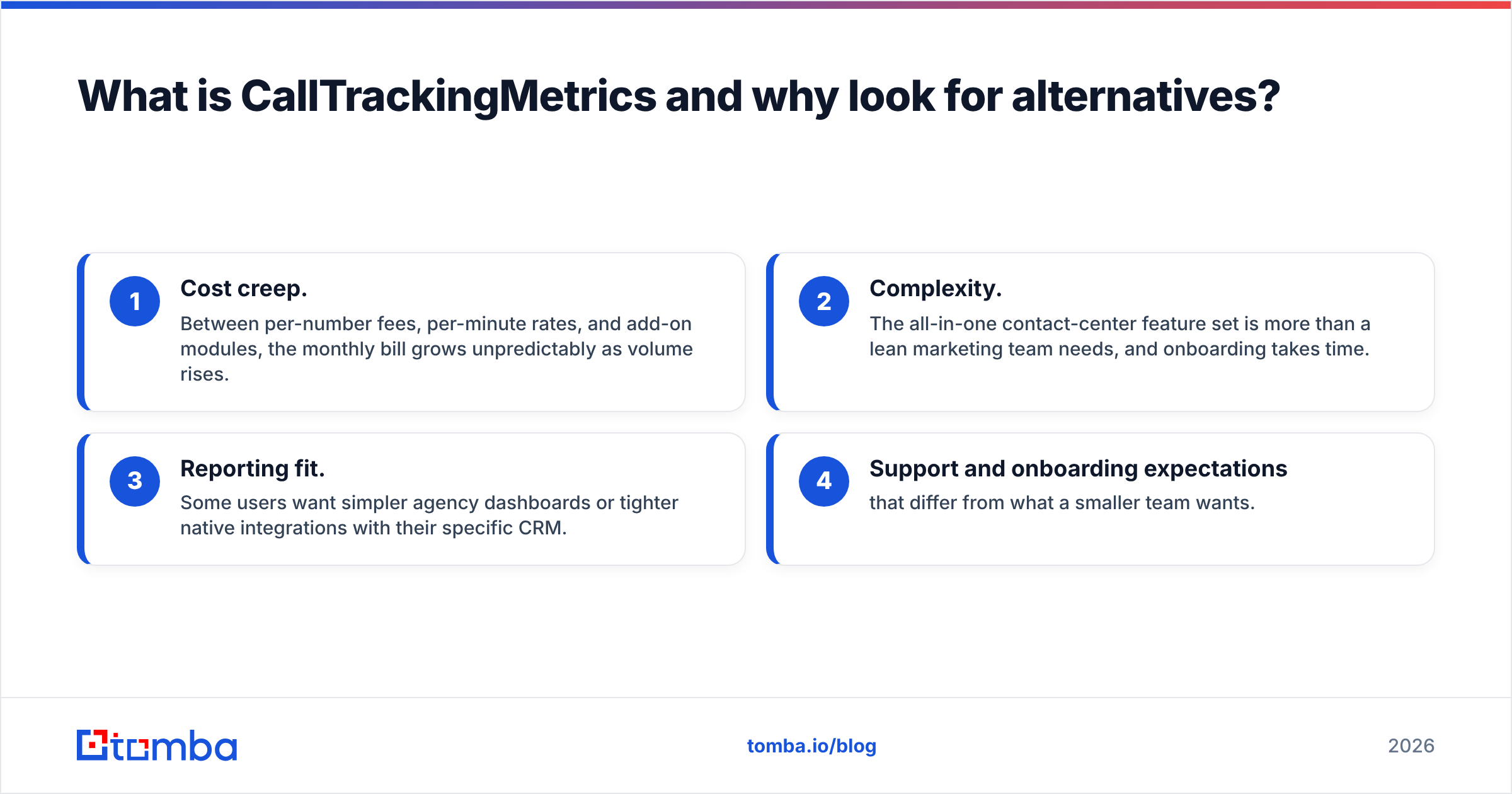 Diagram: What is CallTrackingMetrics and why look for alternatives