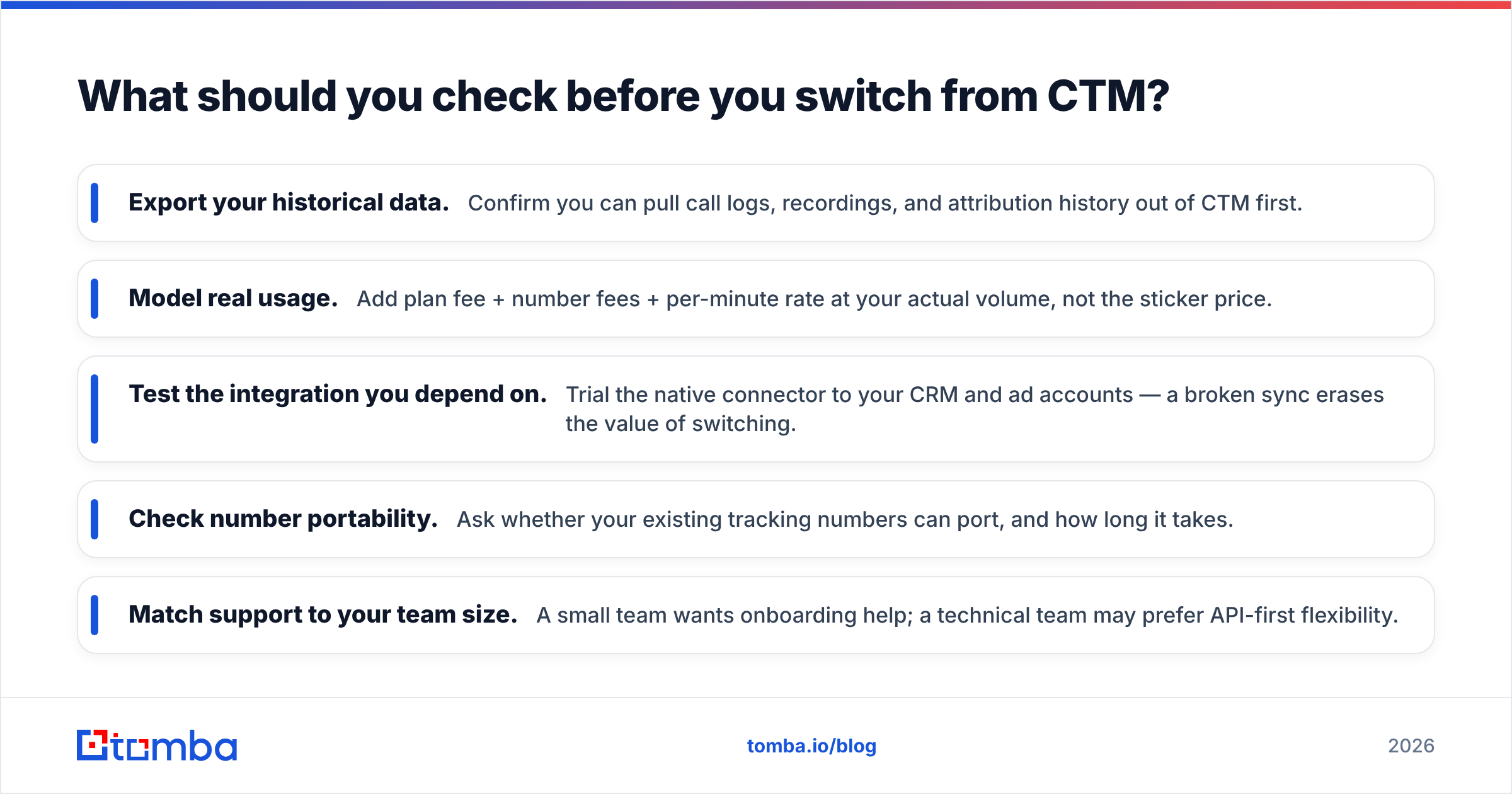 Diagram: What should you check before you switch from CTM