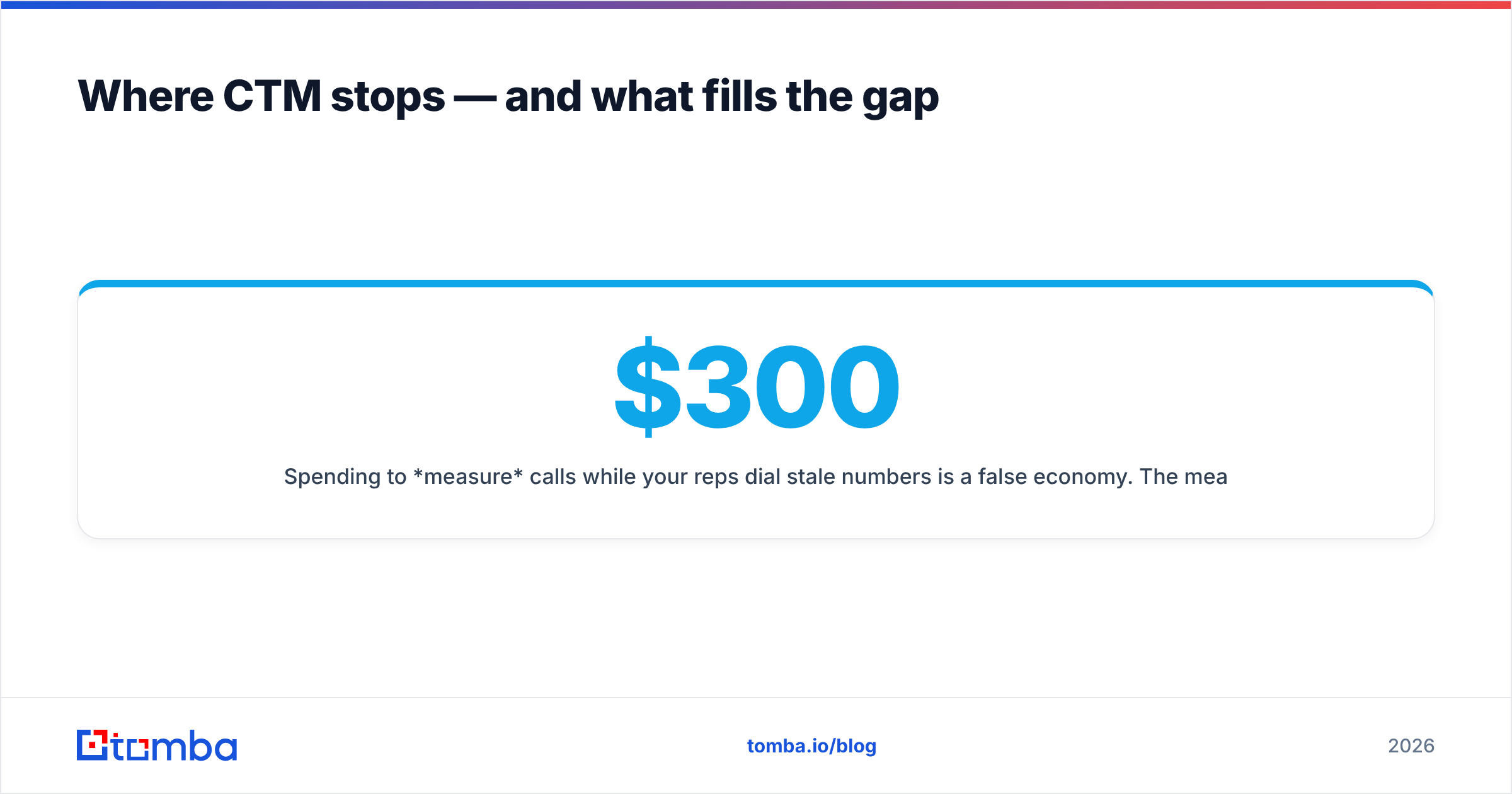 Diagram: Where CTM stops — and what fills the gap