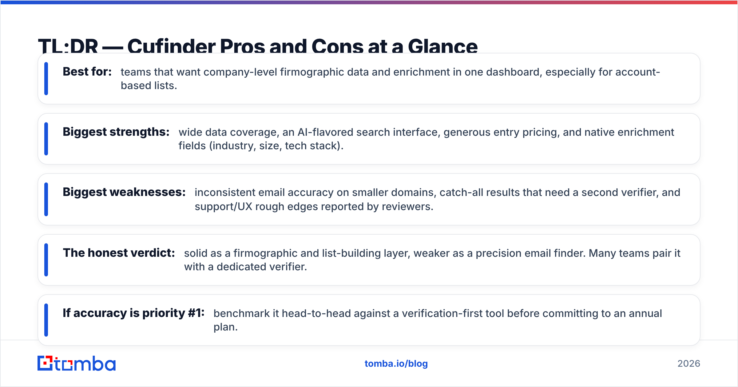 Diagram: TL;DR — Cufinder Pros and Cons at a Glance