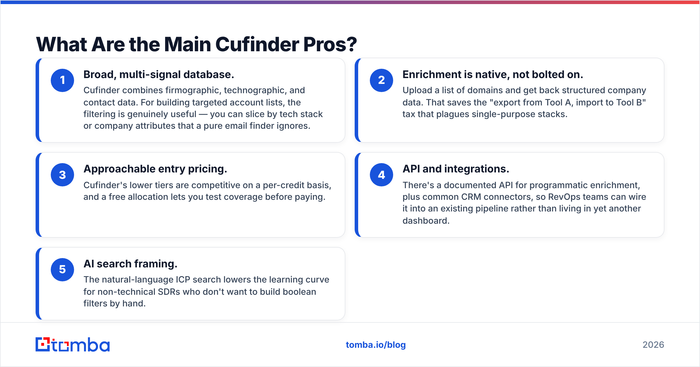 Diagram: What Are the Main Cufinder Pros