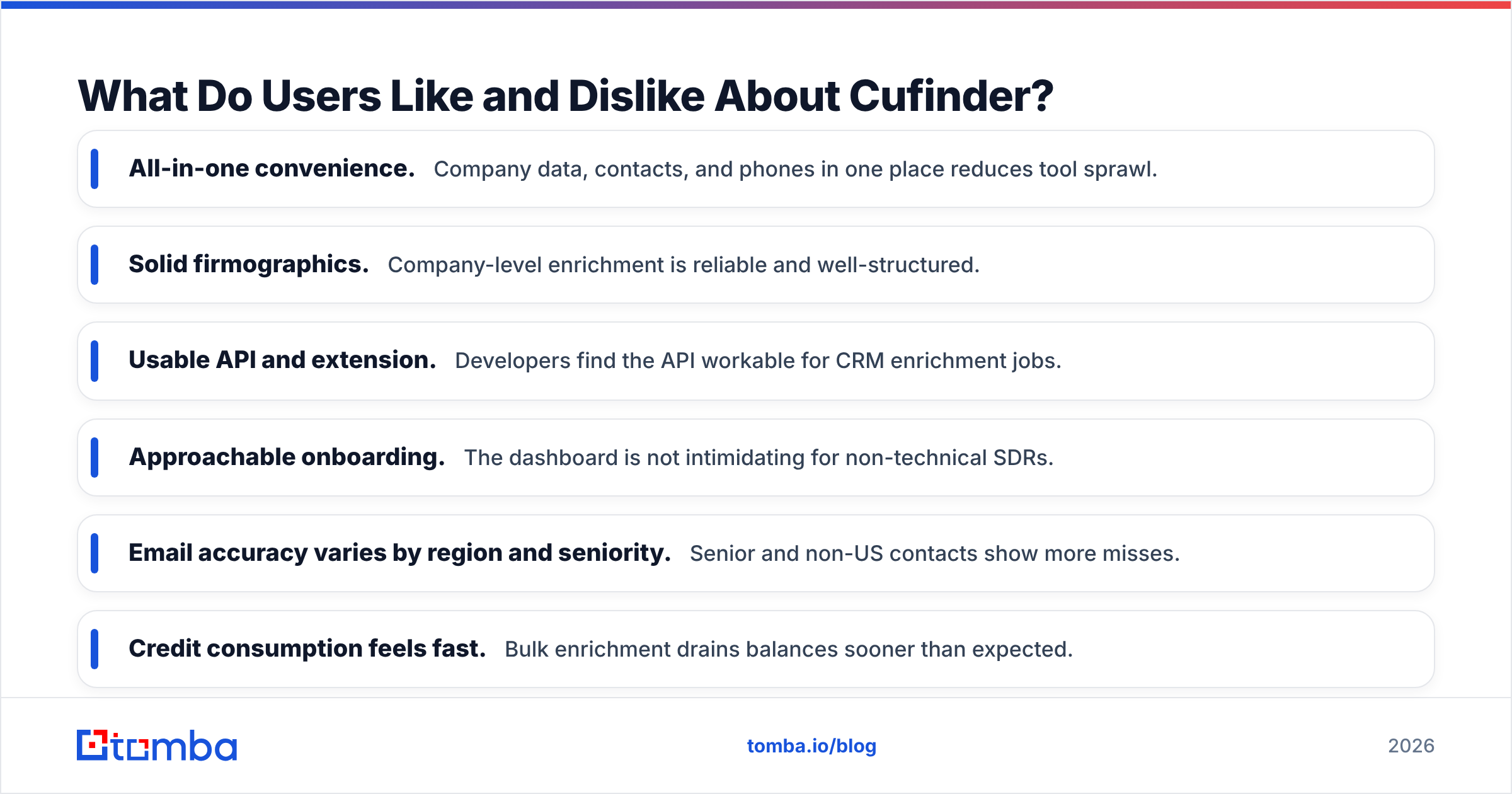 Diagram: What Do Users Like and Dislike About Cufinder