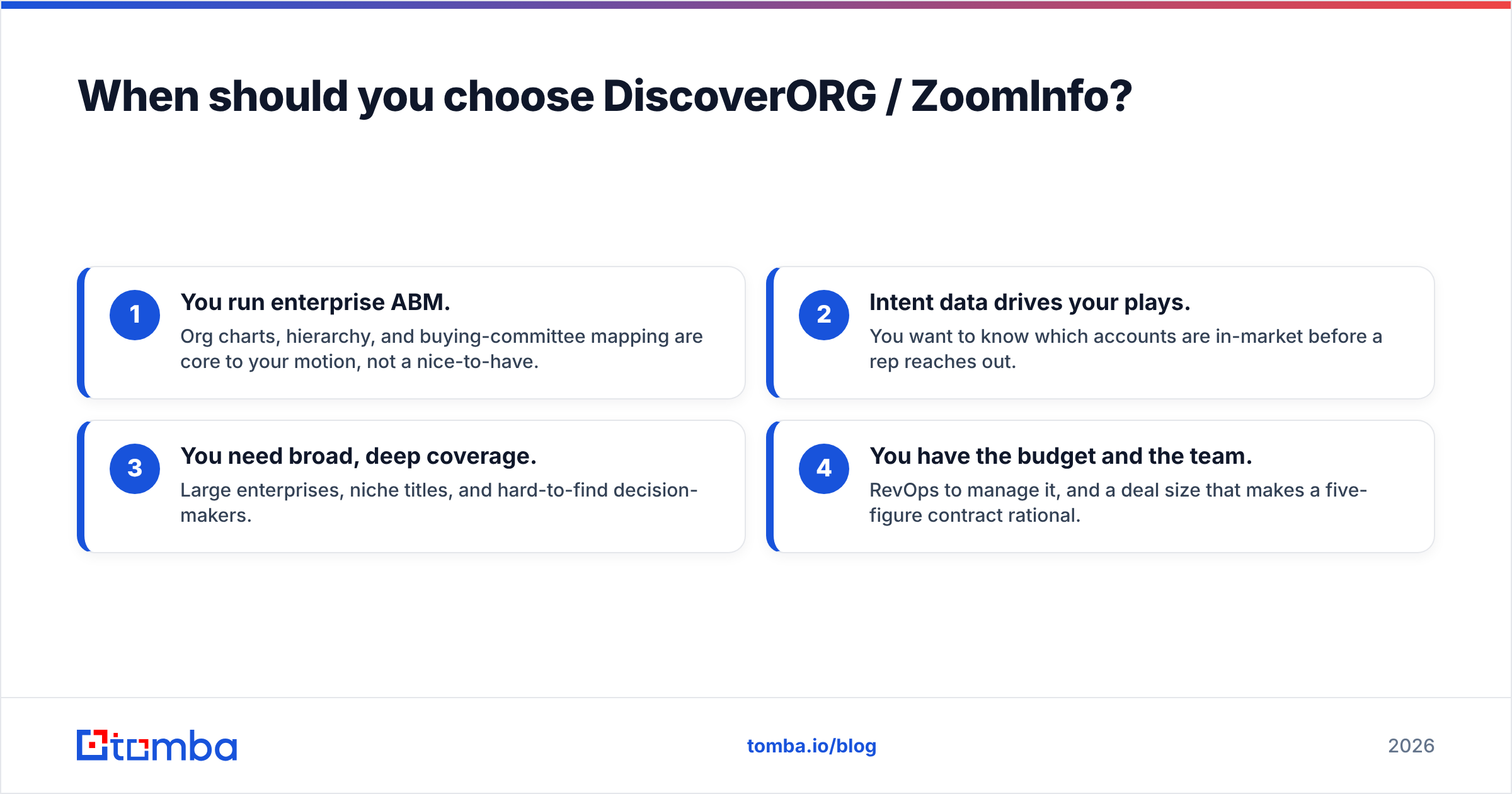 Diagram: When should you choose DiscoverORG / ZoomInfo